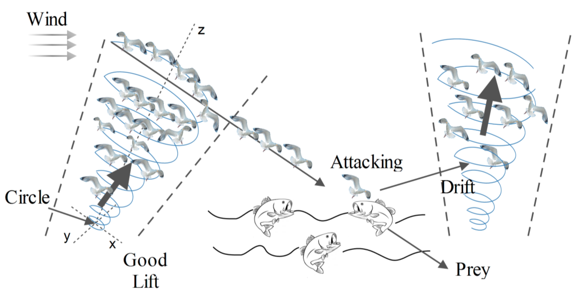 Remotesensing 11 01046 g003 550