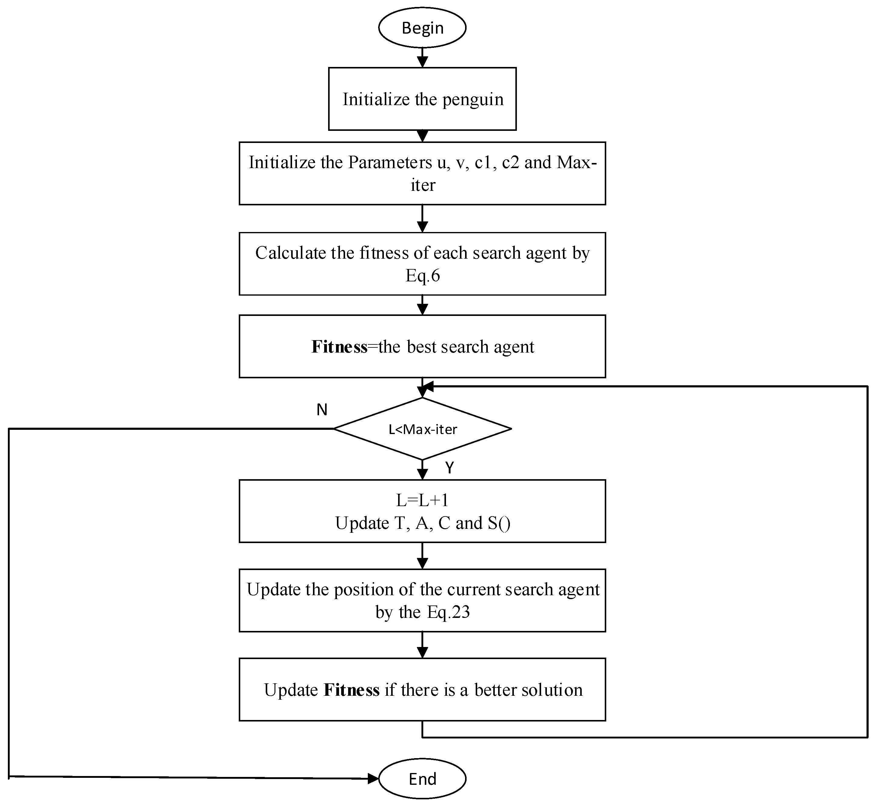 Remotesensing 11 01046 g006 550