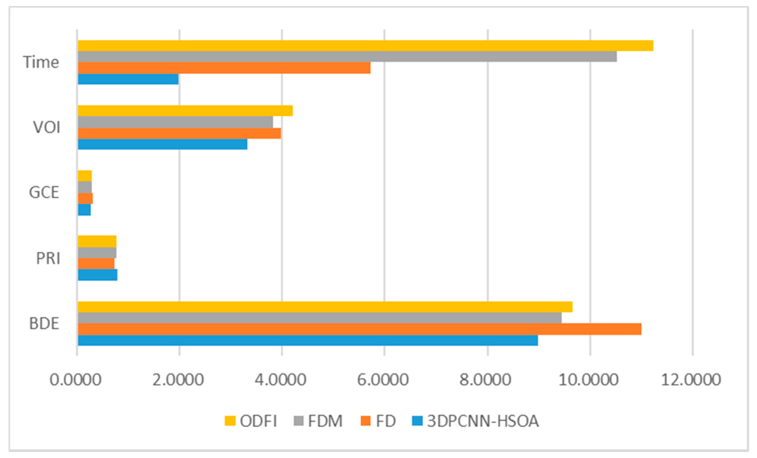 Remotesensing 11 01046 g021 550