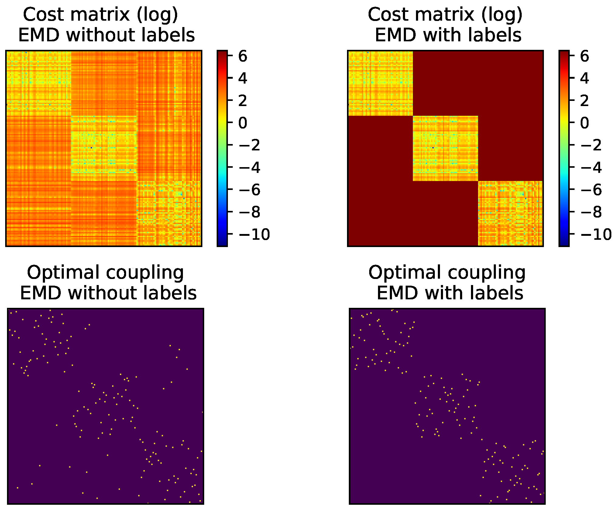 Remotesensing 11 01047 g002