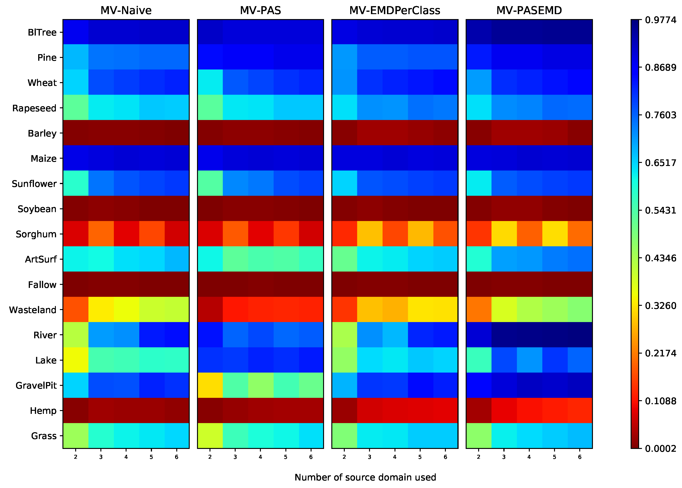 Remotesensing 11 01047 g010