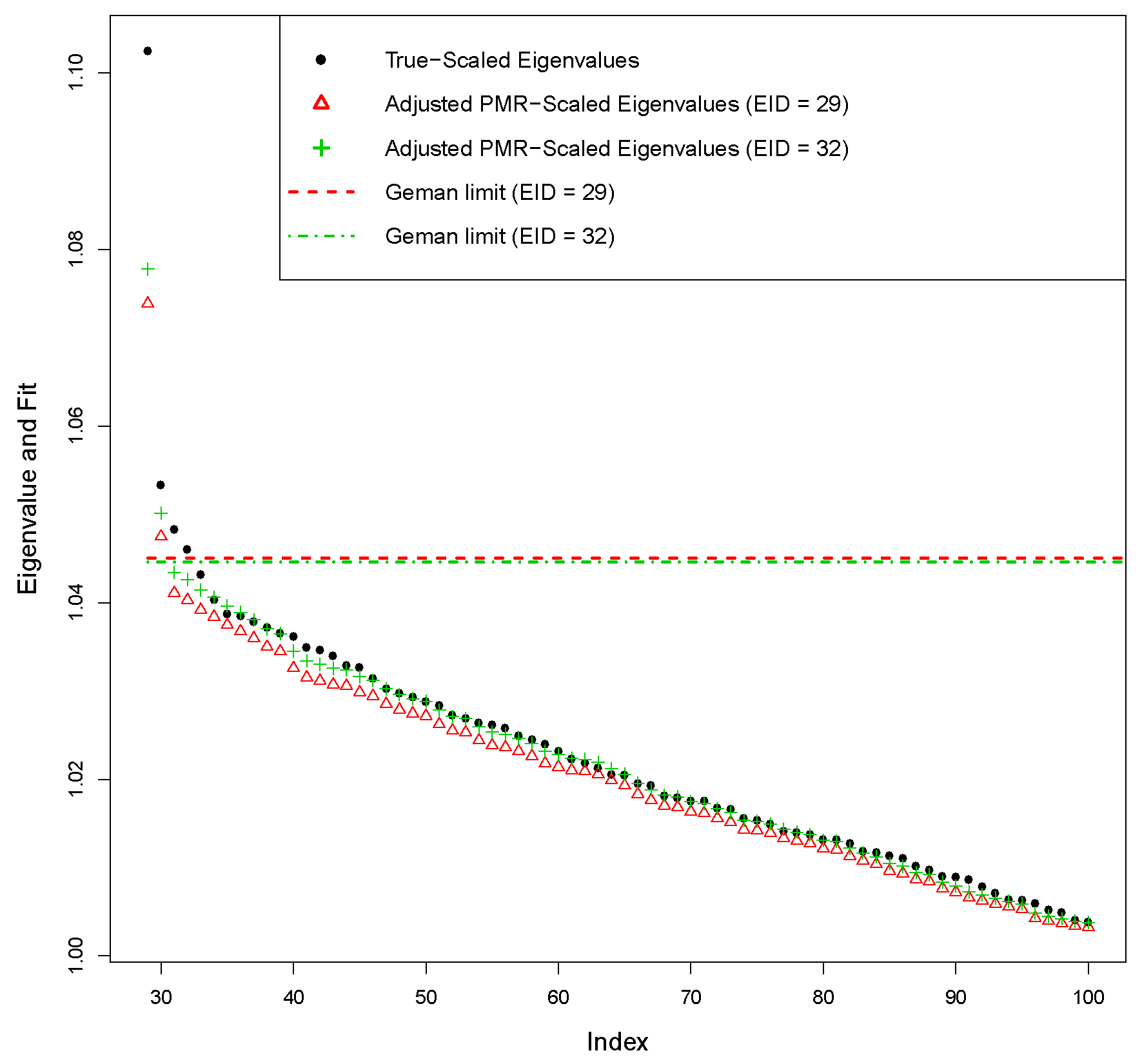Remotesensing 11 01049 g007 550