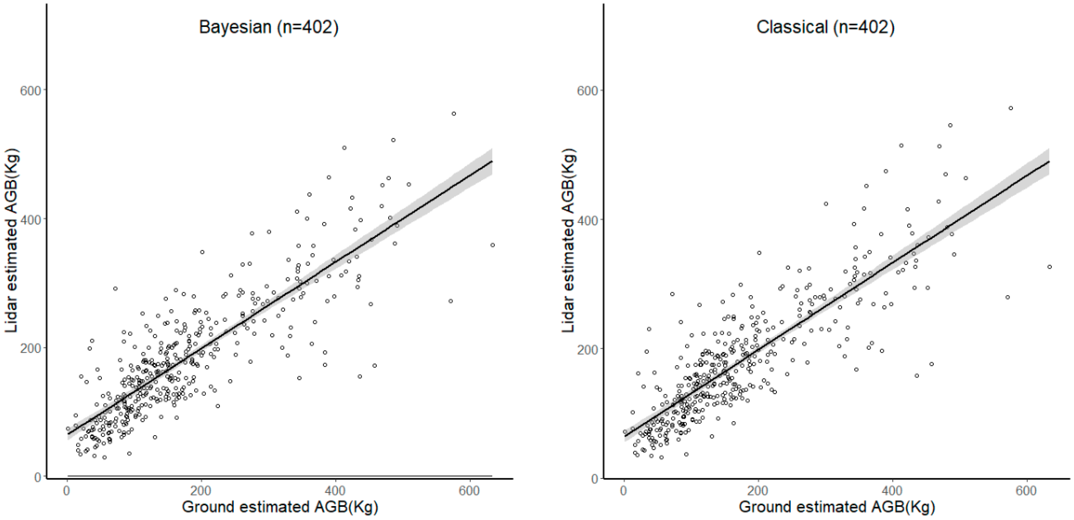 Remotesensing 11 01050 g001a