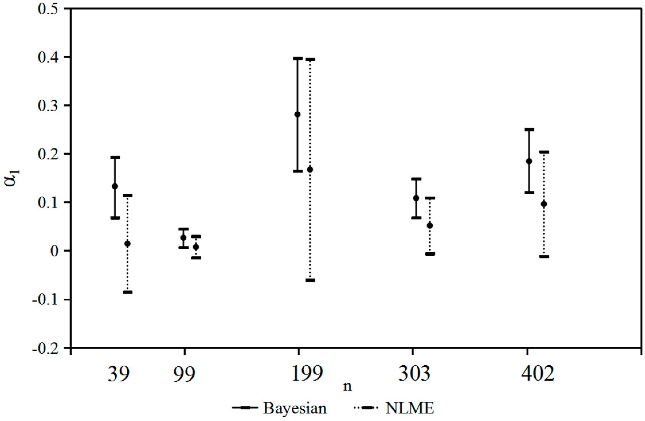 Remotesensing 11 01050 g002a