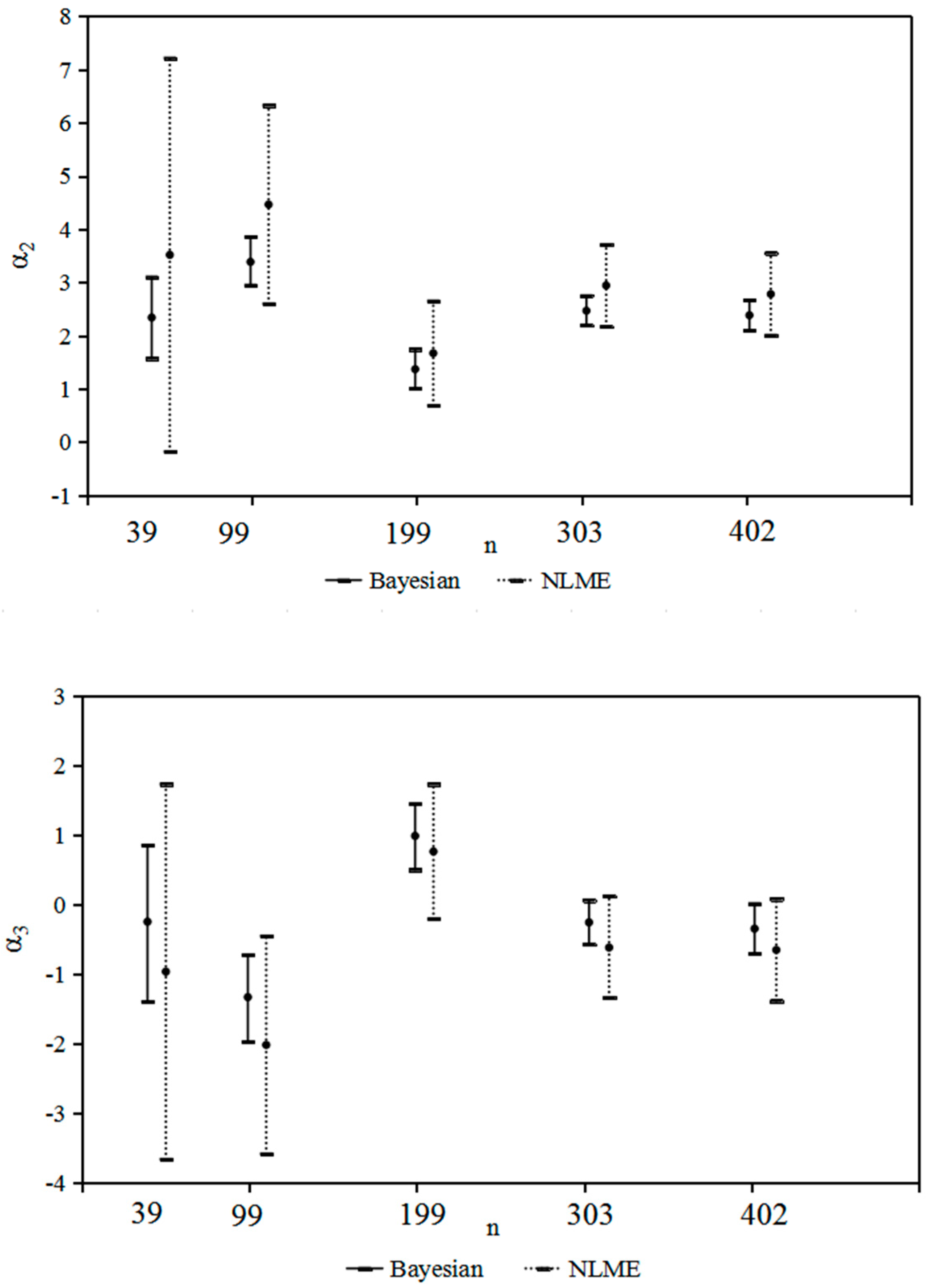 Remotesensing 11 01050 g002b