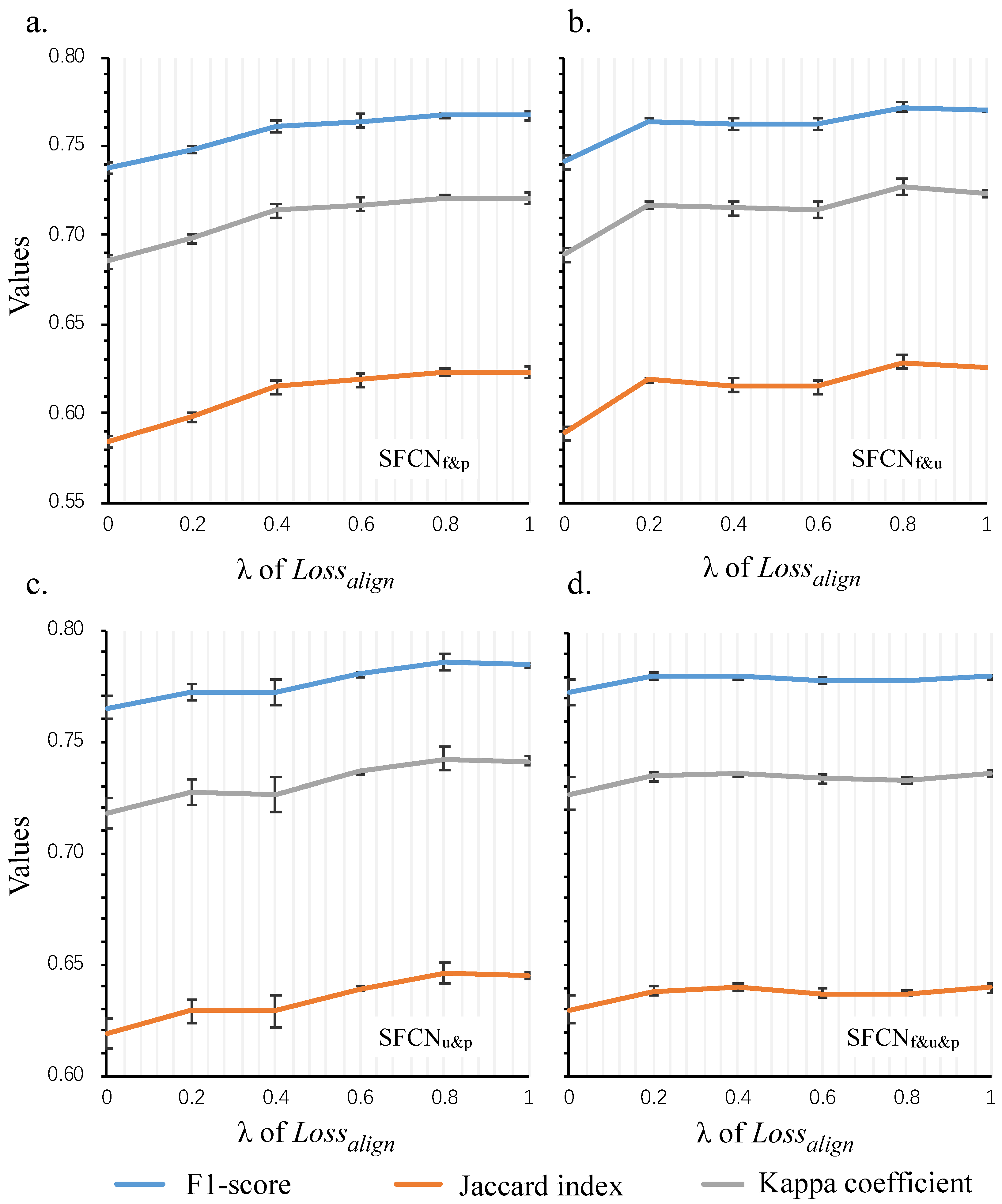 Remotesensing 11 01051 g005