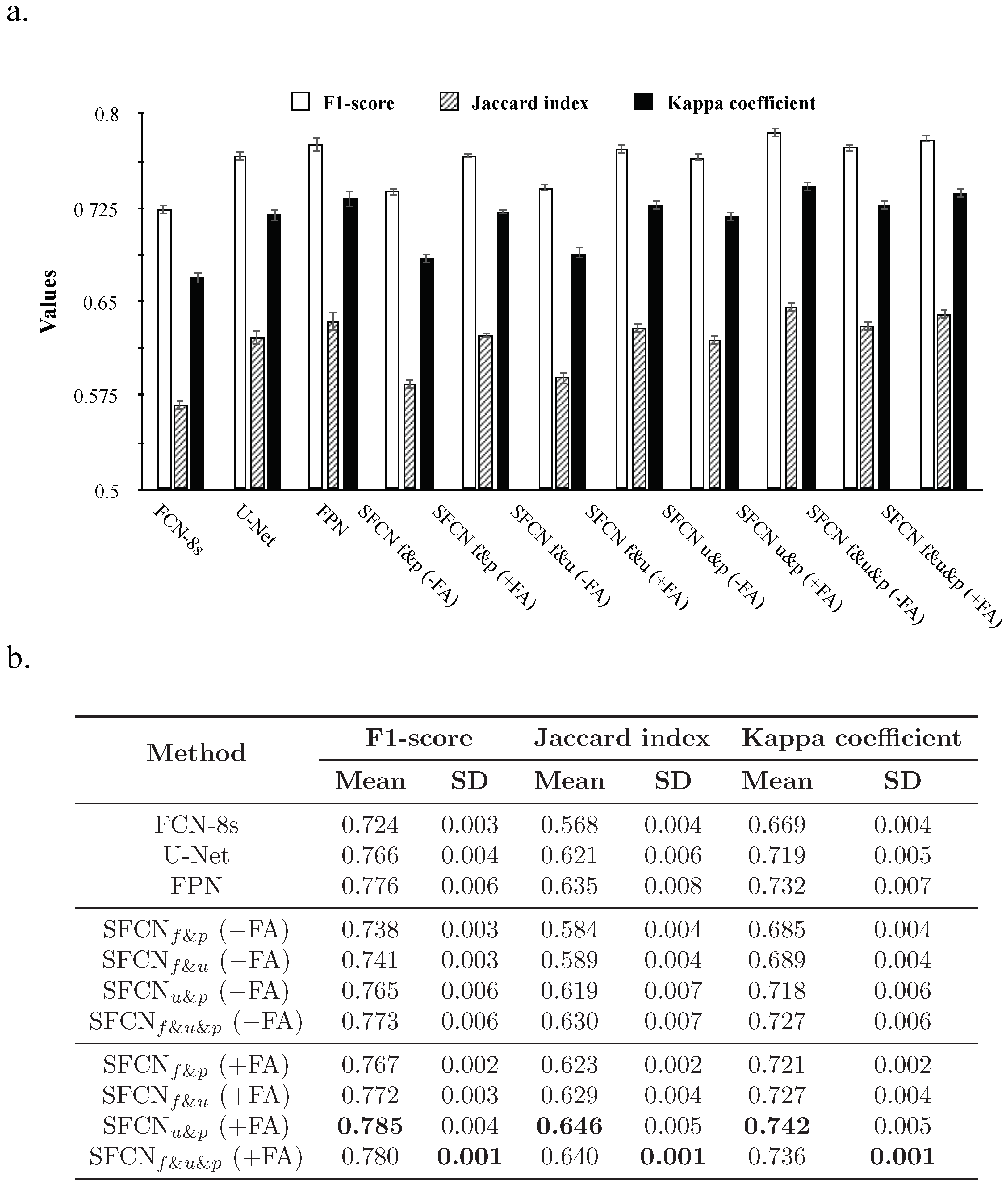 Remotesensing 11 01051 g006