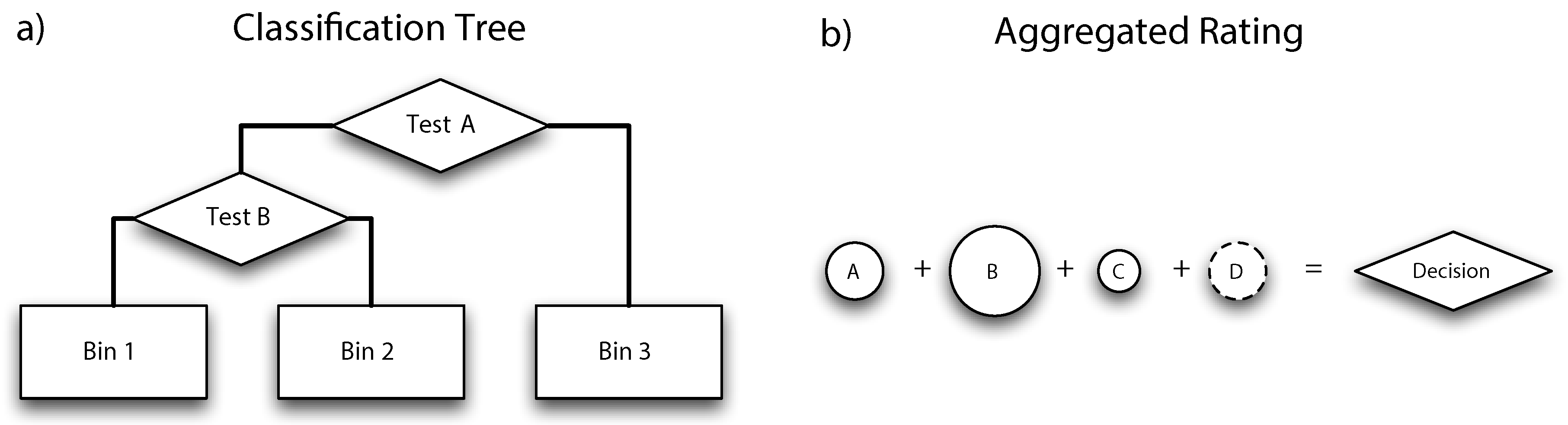 Remotesensing 11 01052 g004