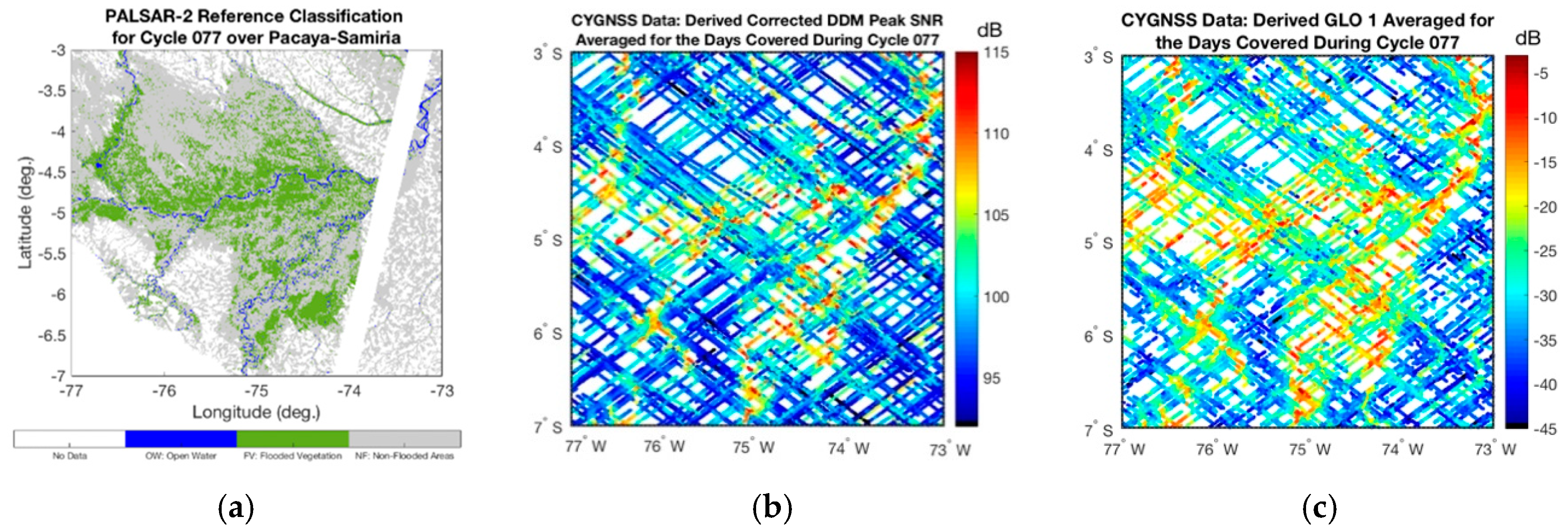 Remotesensing 11 01053 g005a