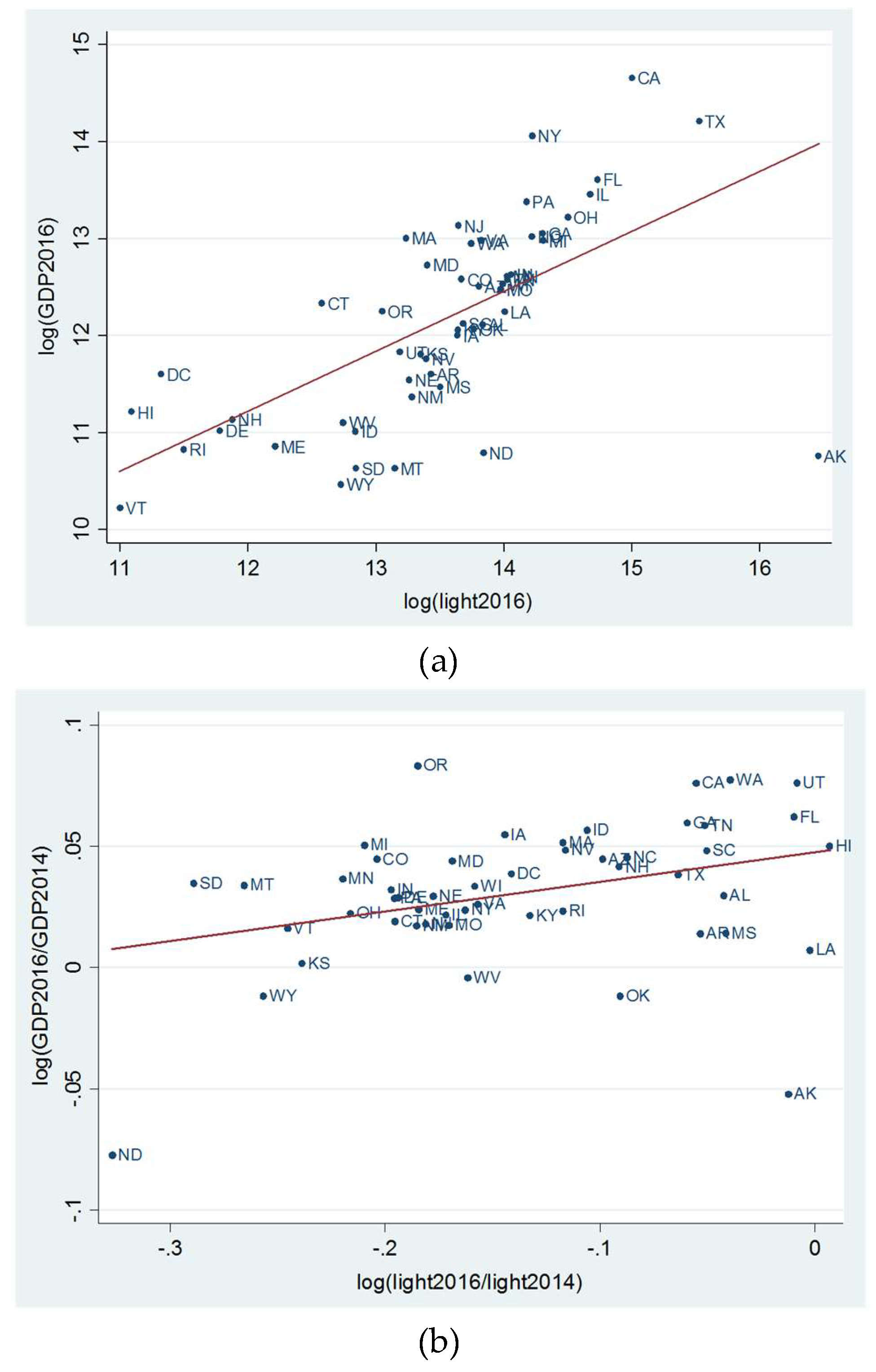 Remotesensing 11 01057 g002 Remotesensing 11 01057 g002