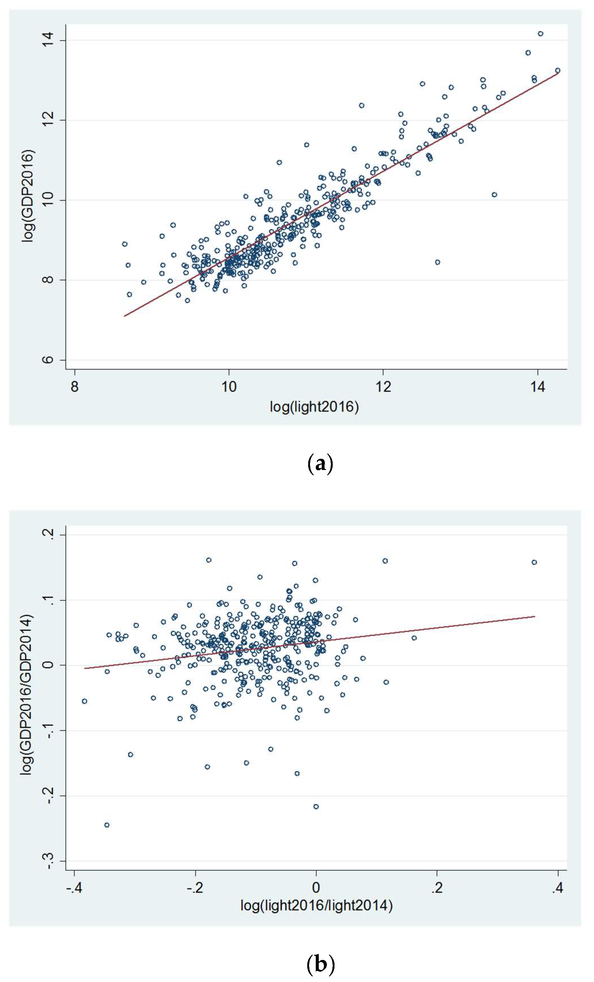 Remotesensing 11 01057 g003 Remotesensing 11 01057 g003