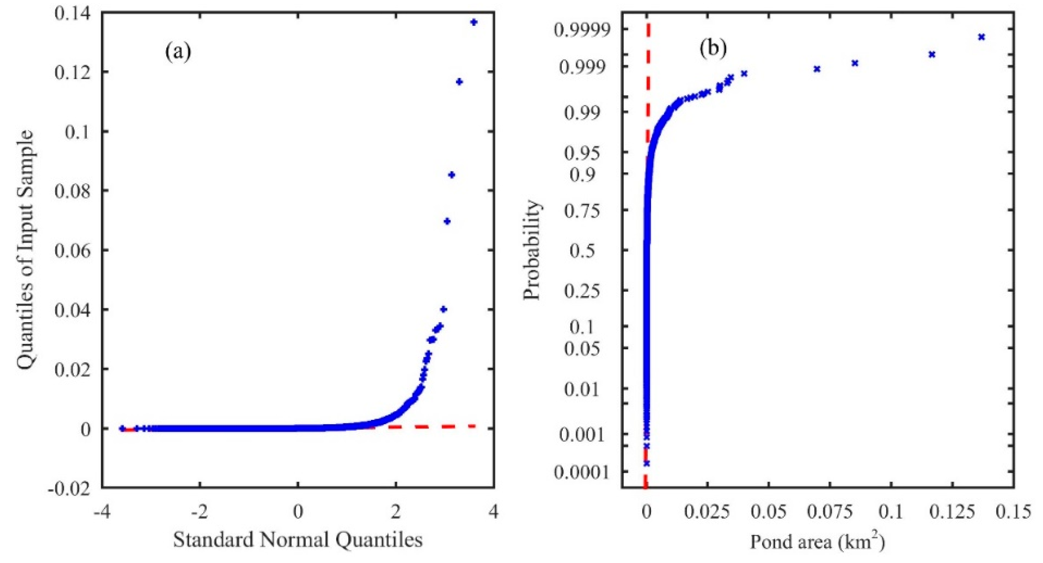 Remotesensing 11 01058 g003 Remotesensing 11 01058 g003