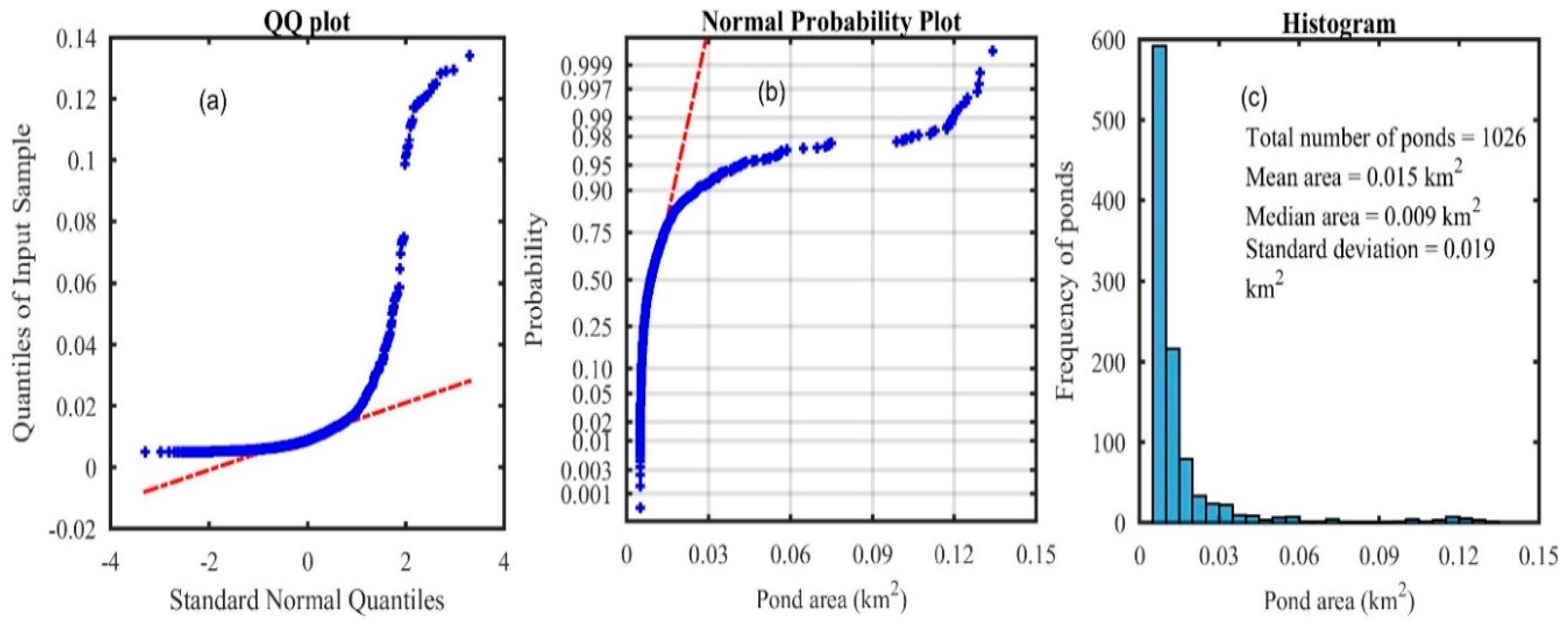 Remotesensing 11 01058 g005 Remotesensing 11 01058 g005