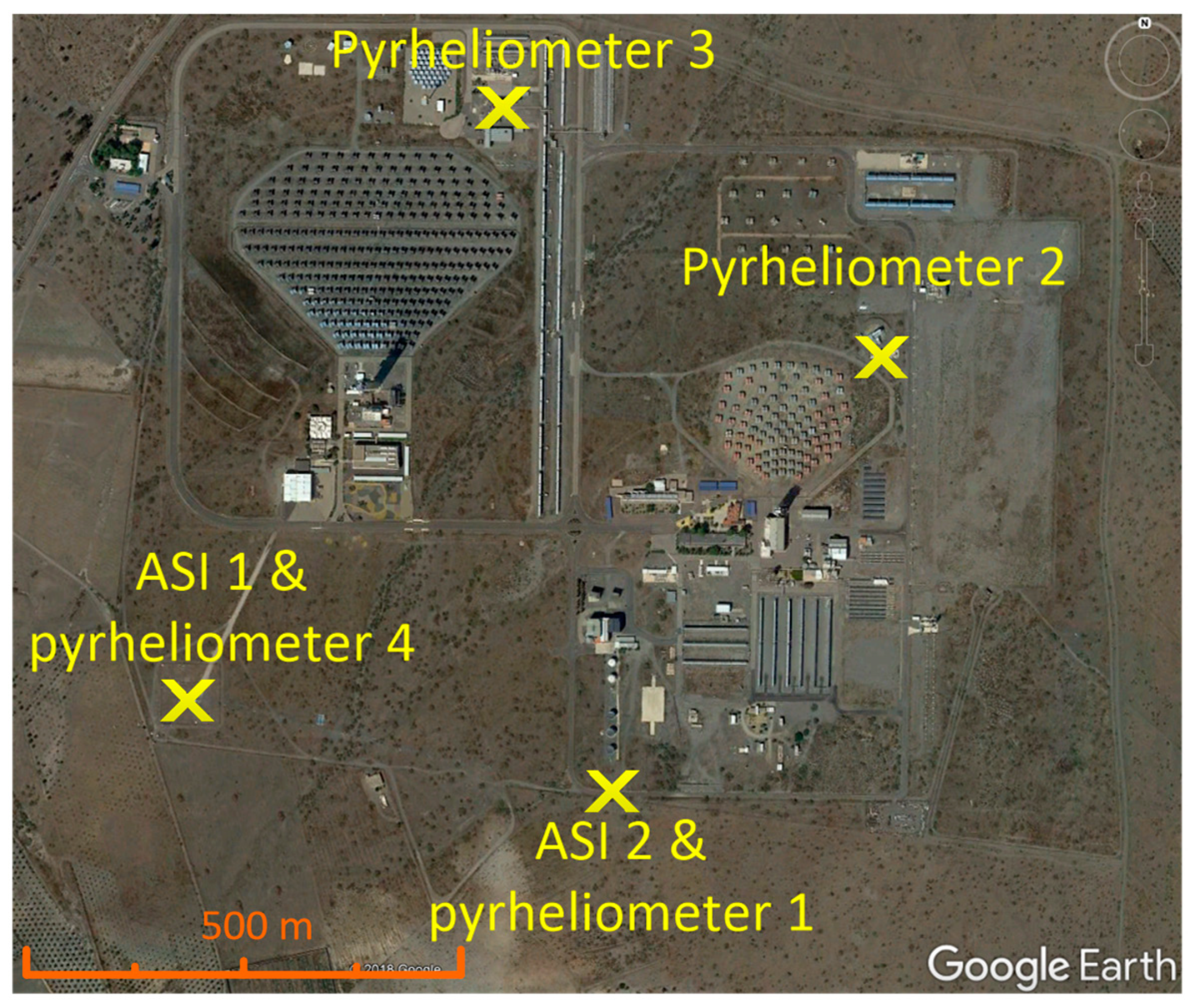 Remotesensing 11 01059 g001 550