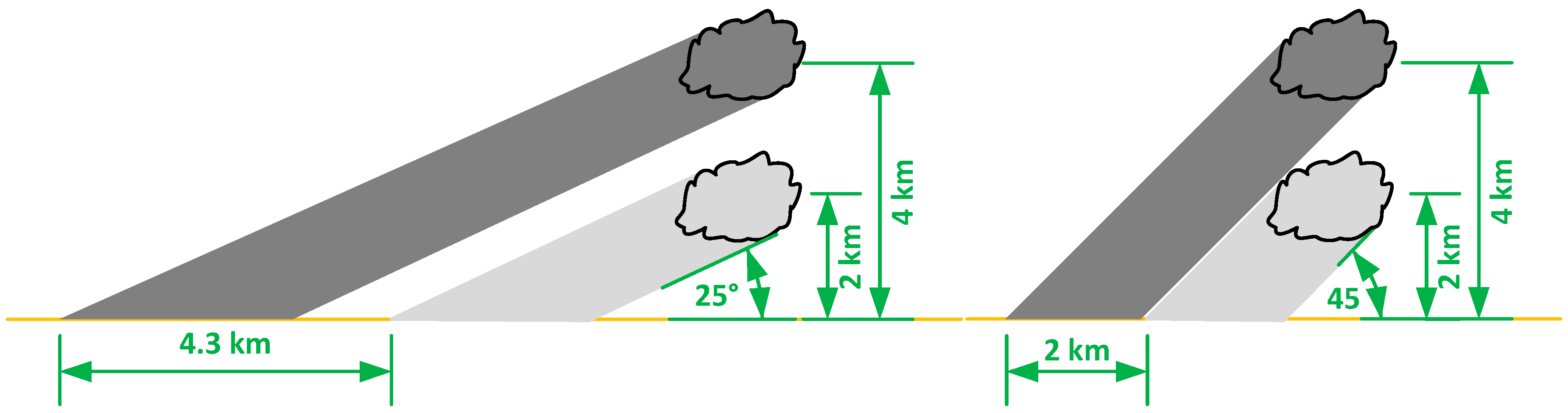 Remotesensing 11 01059 g006 550