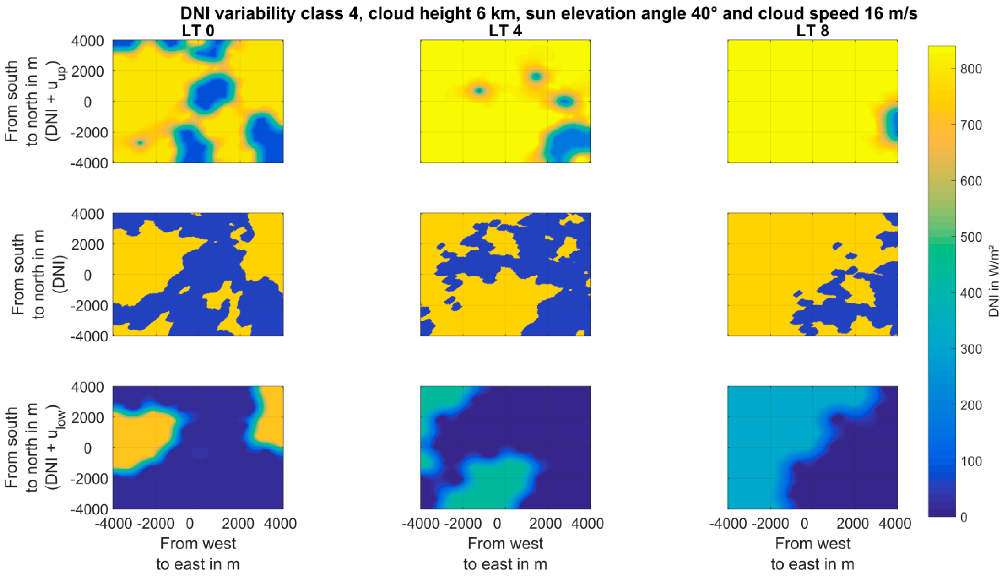 Remotesensing 11 01059 g011 550