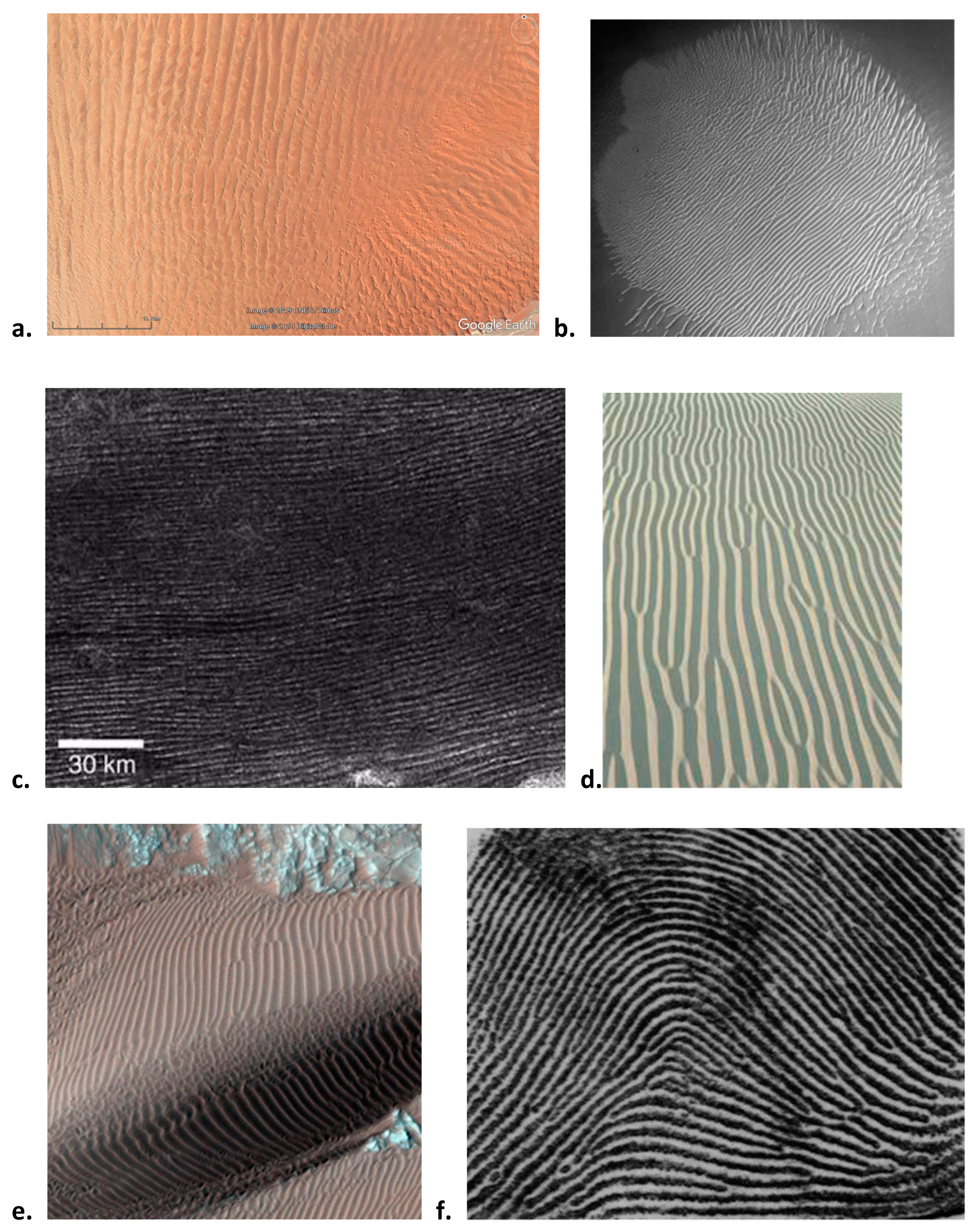 Remotesensing 11 01060 g001 Remotesensing 11 01060 g001