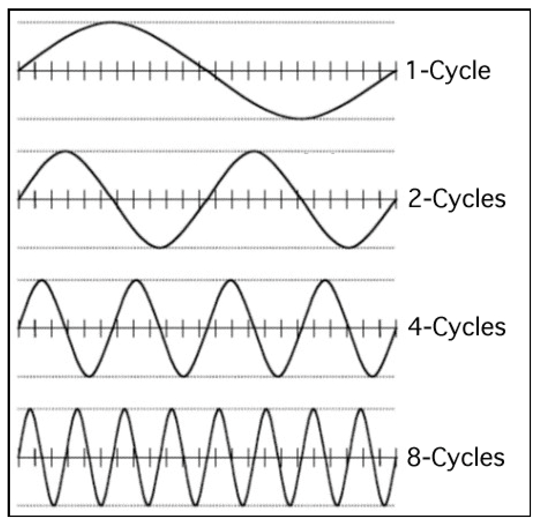 Remotesensing 11 01060 g007 Remotesensing 11 01060 g007