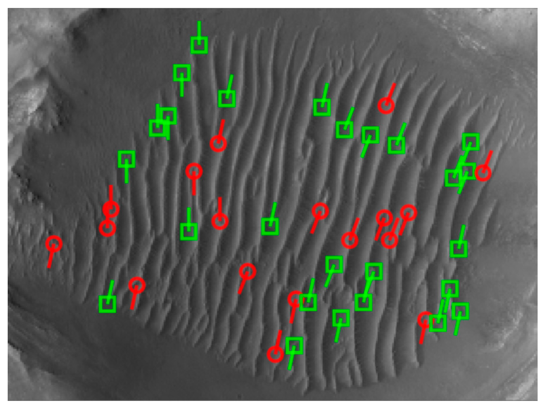 Remotesensing 11 01060 g016 Remotesensing 11 01060 g016