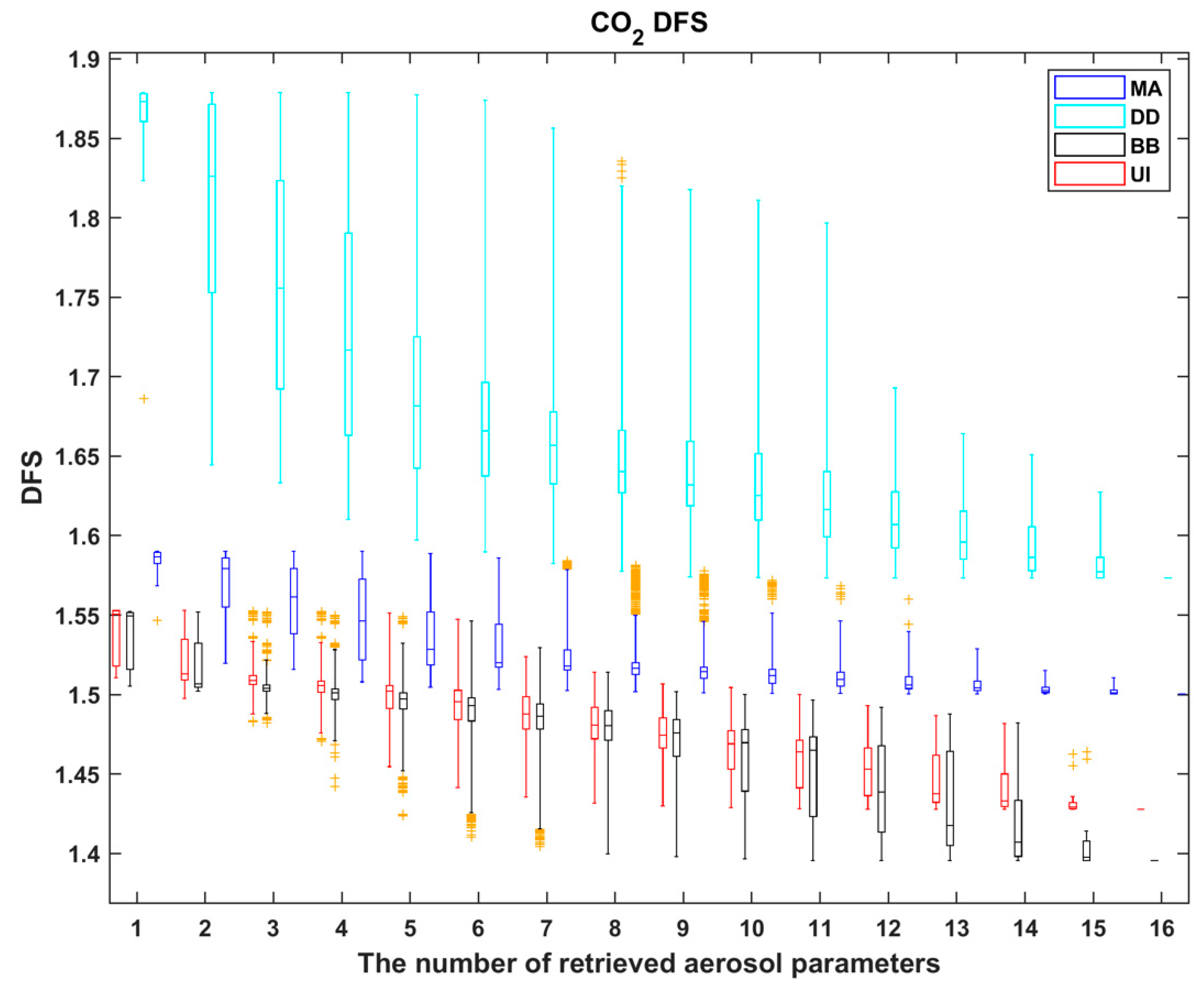 Remotesensing 11 01061 g007 Remotesensing 11 01061 g007