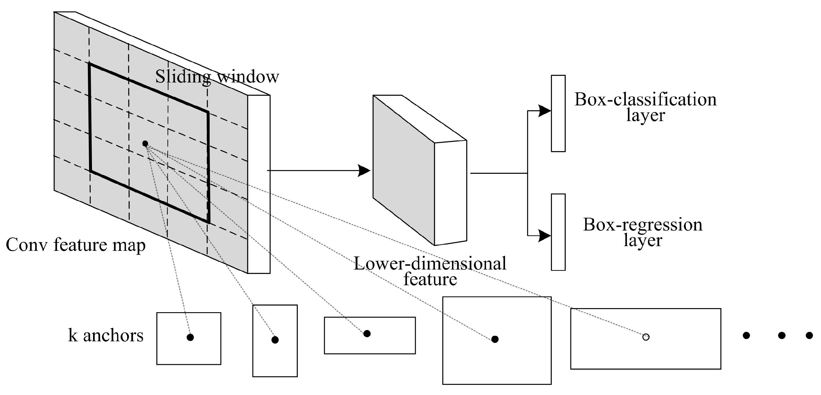 Remotesensing 11 01062 g002 Remotesensing 11 01062 g002