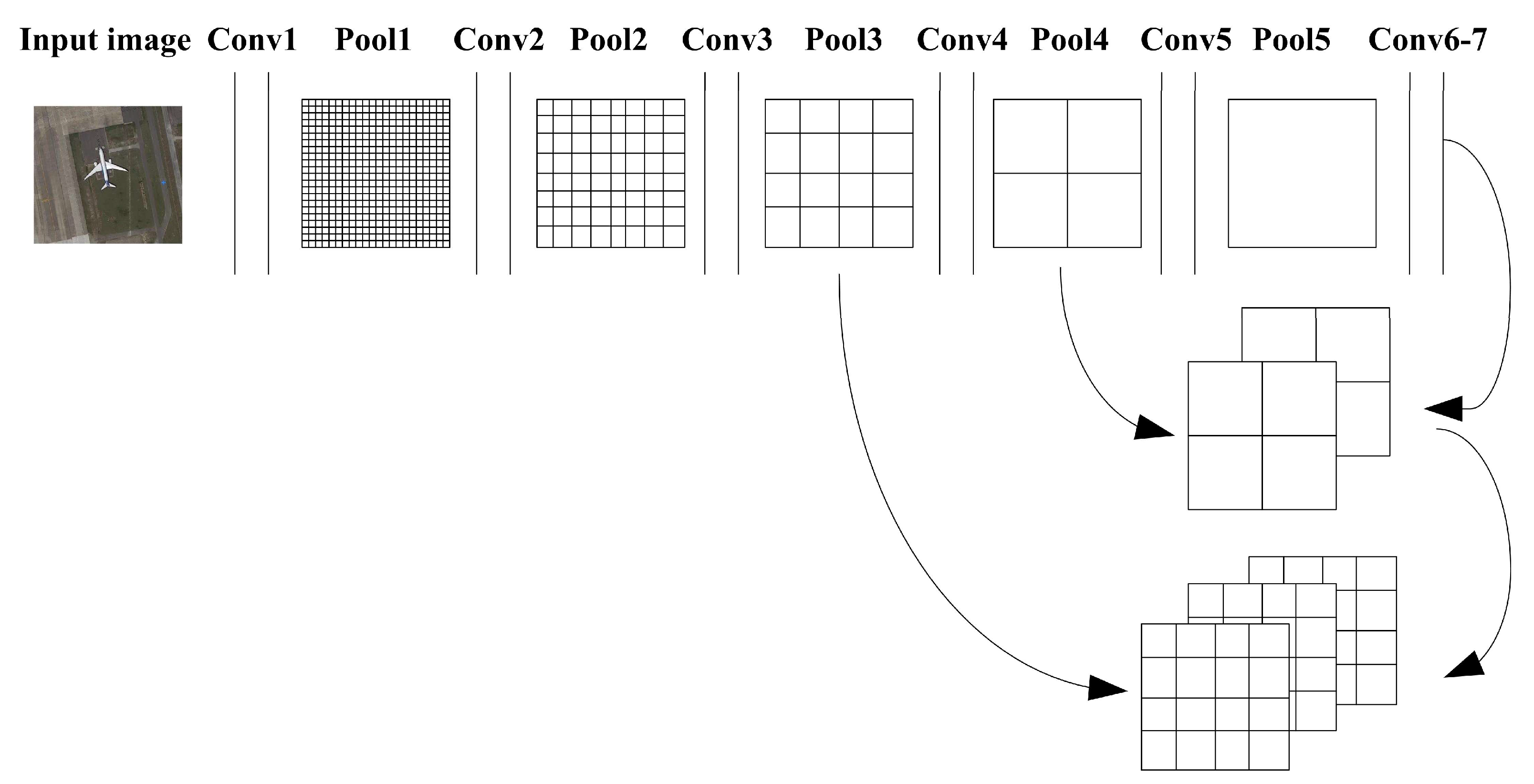 Remotesensing 11 01062 g005 Remotesensing 11 01062 g005