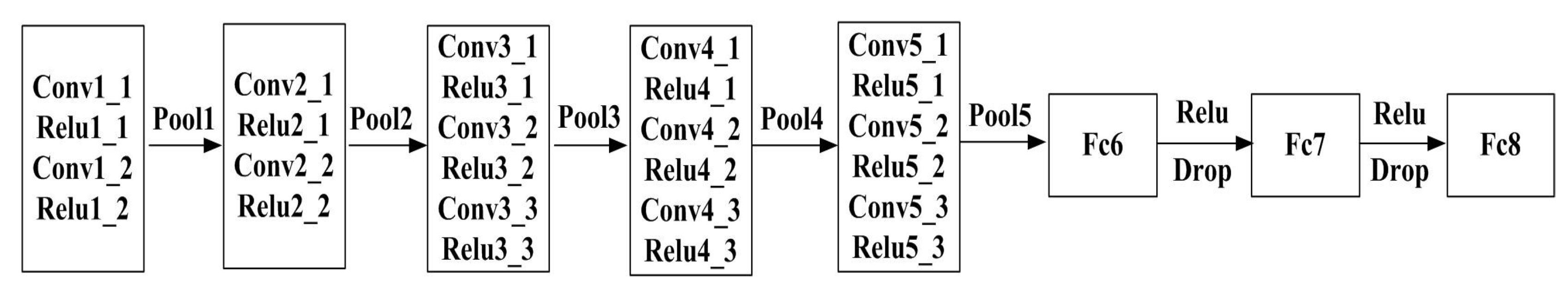 Remotesensing 11 01062 g011 Remotesensing 11 01062 g011