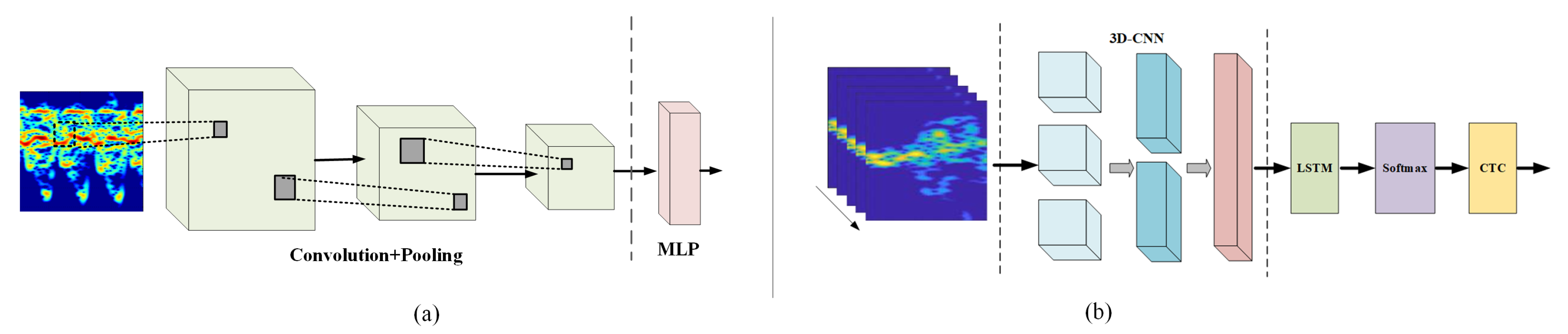 Remotesensing 11 01068 g002 Remotesensing 11 01068 g002