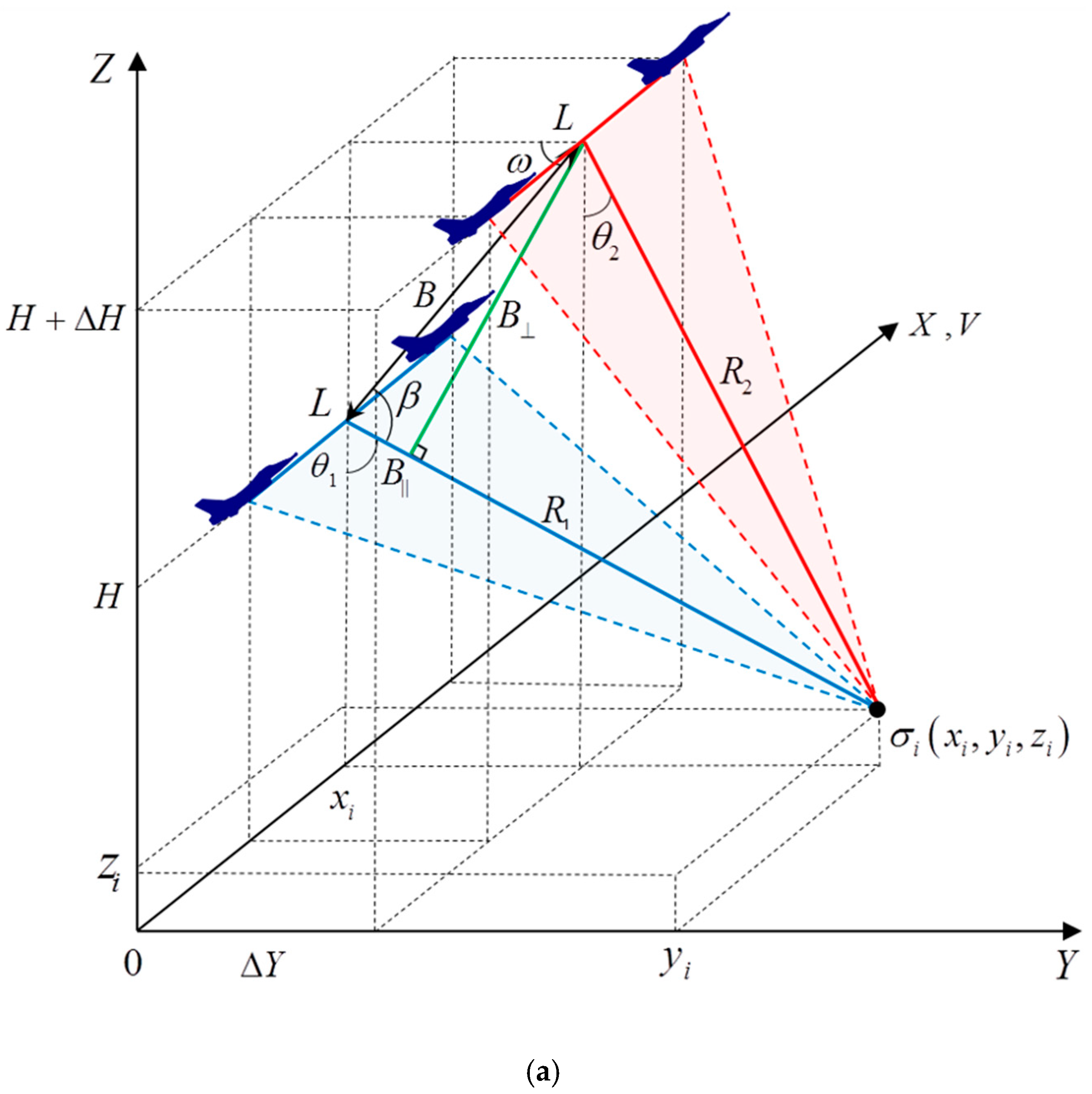 Remotesensing 11 01070 g002a 550
