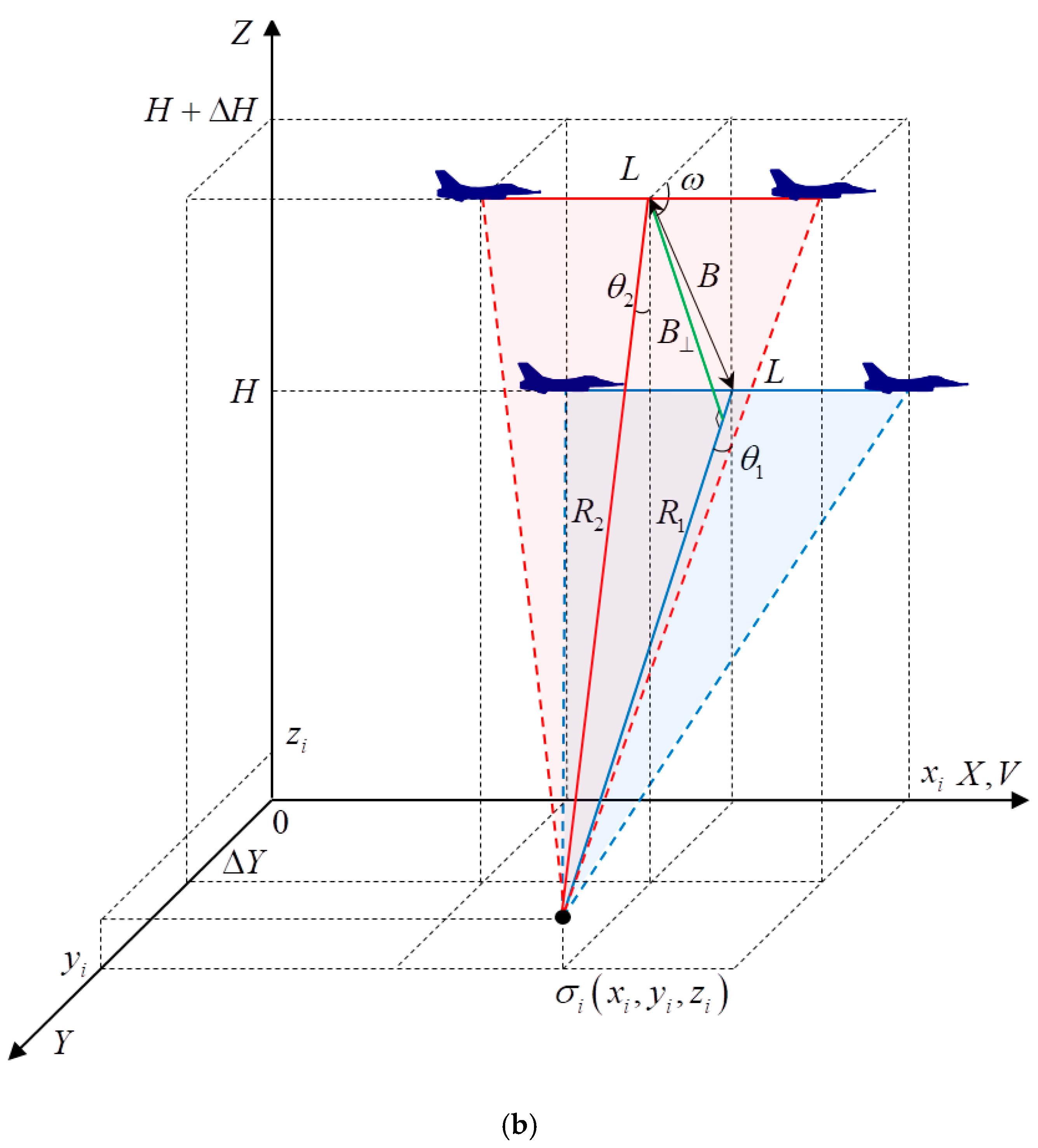 Remotesensing 11 01070 g002b 550