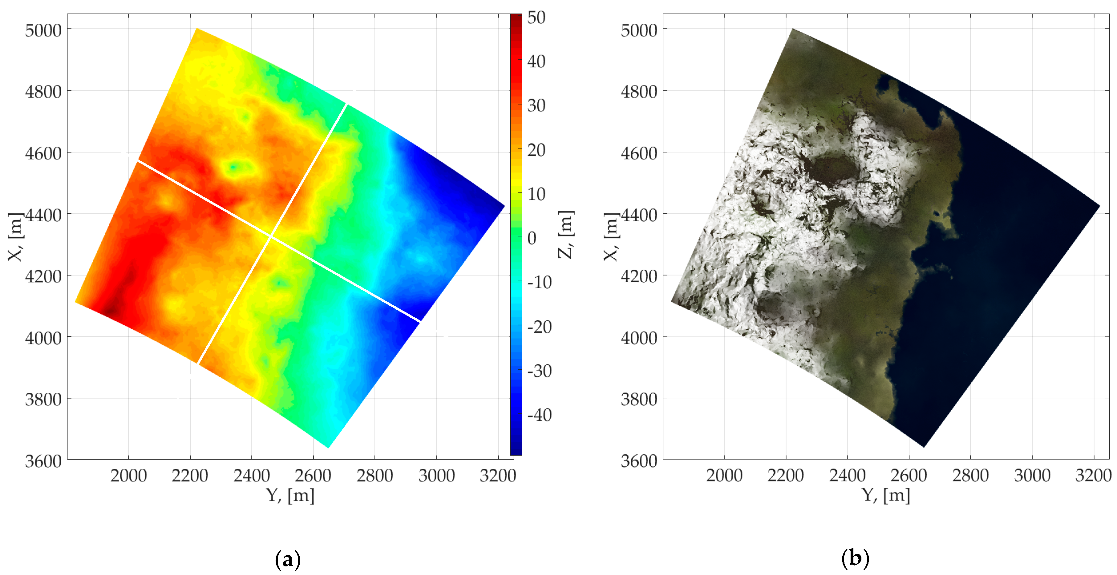 Remotesensing 11 01070 g006 550