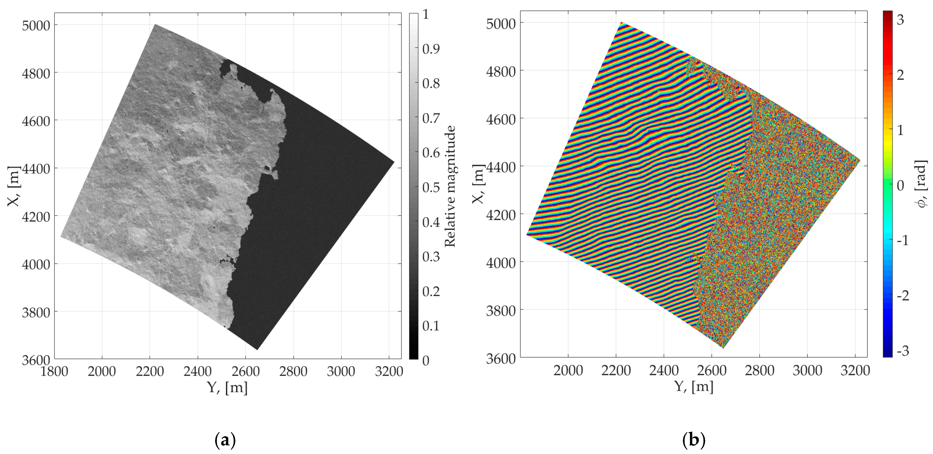 Remotesensing 11 01070 g008 550