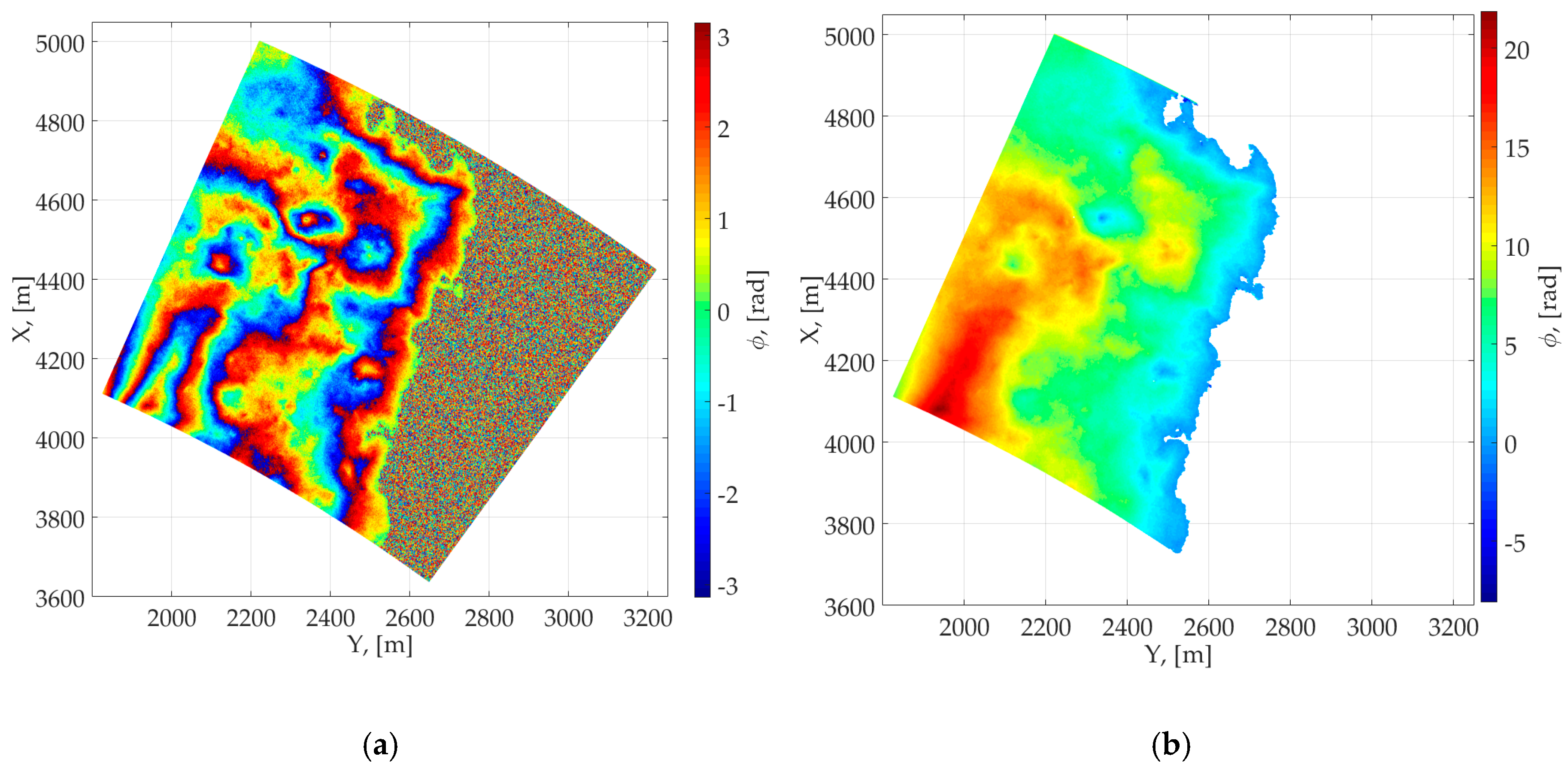 Remotesensing 11 01070 g009 550