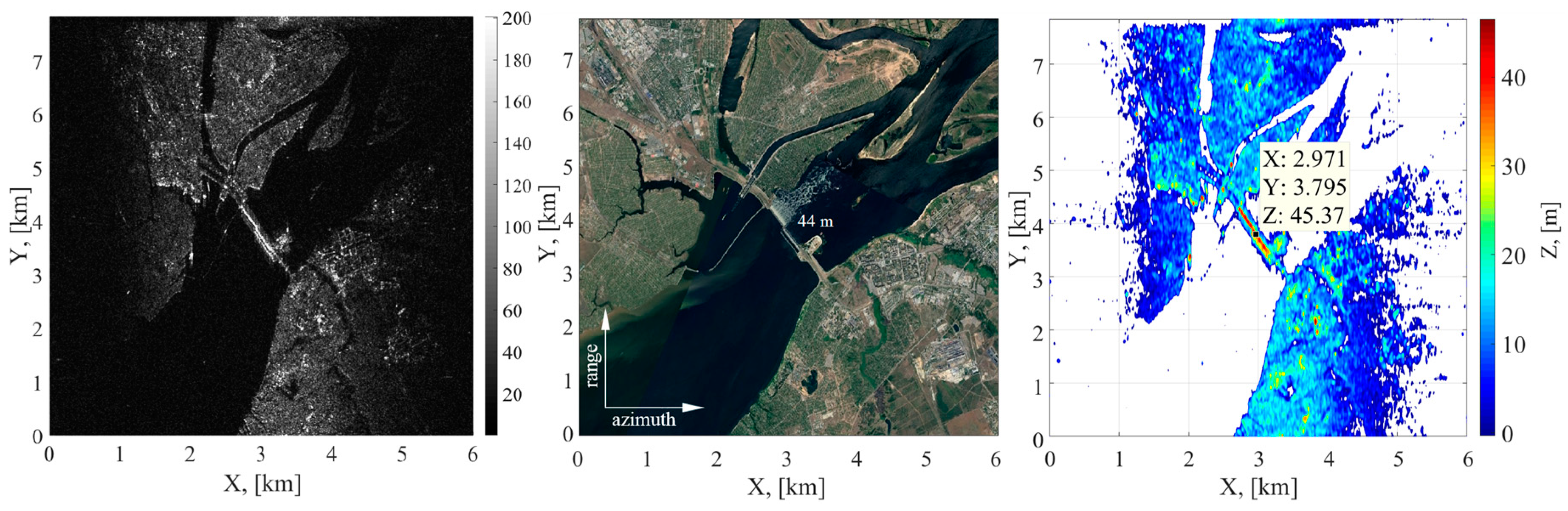 Remotesensing 11 01070 g012 550