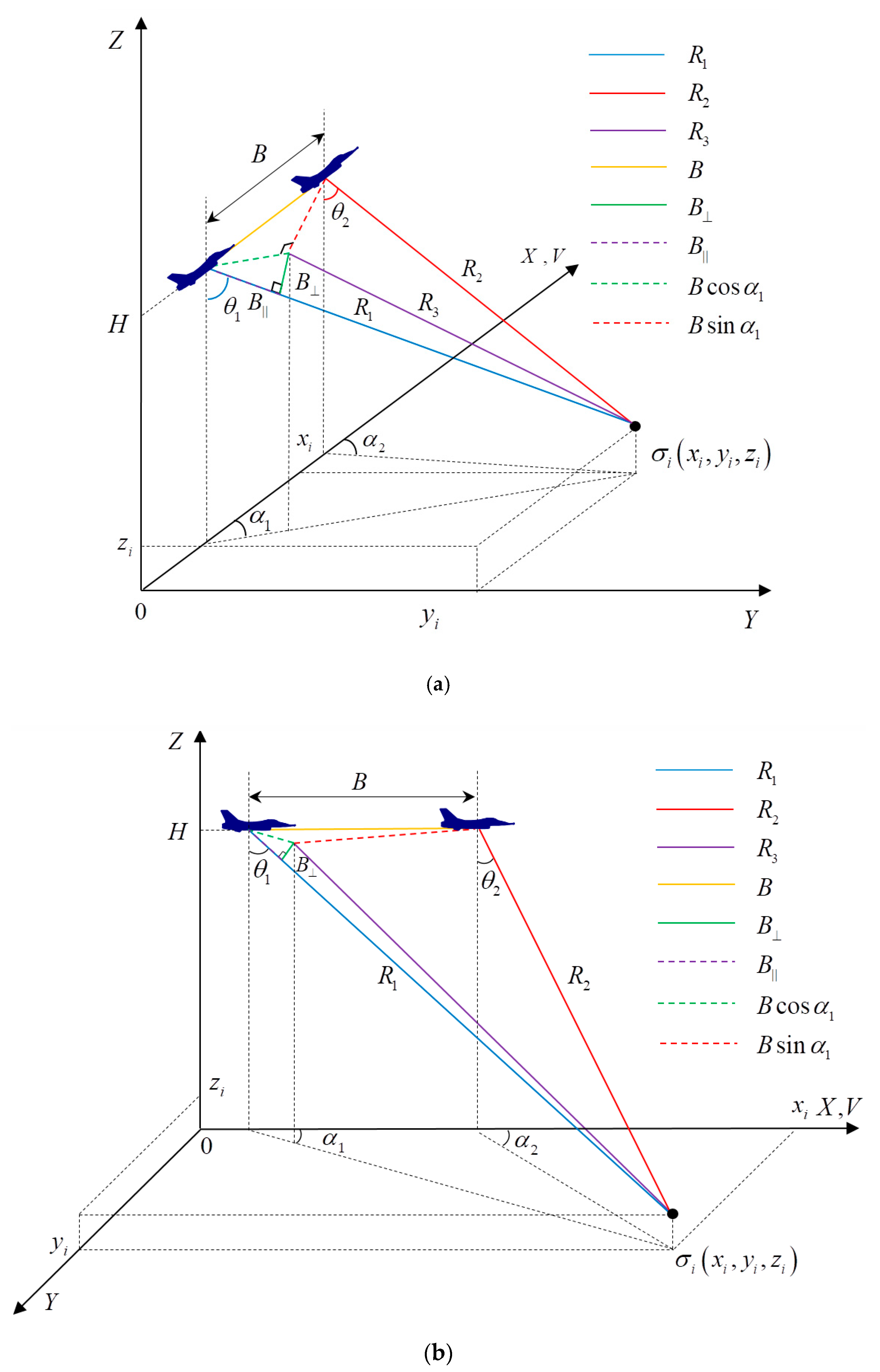 Remotesensing 11 01070 g0a1 550