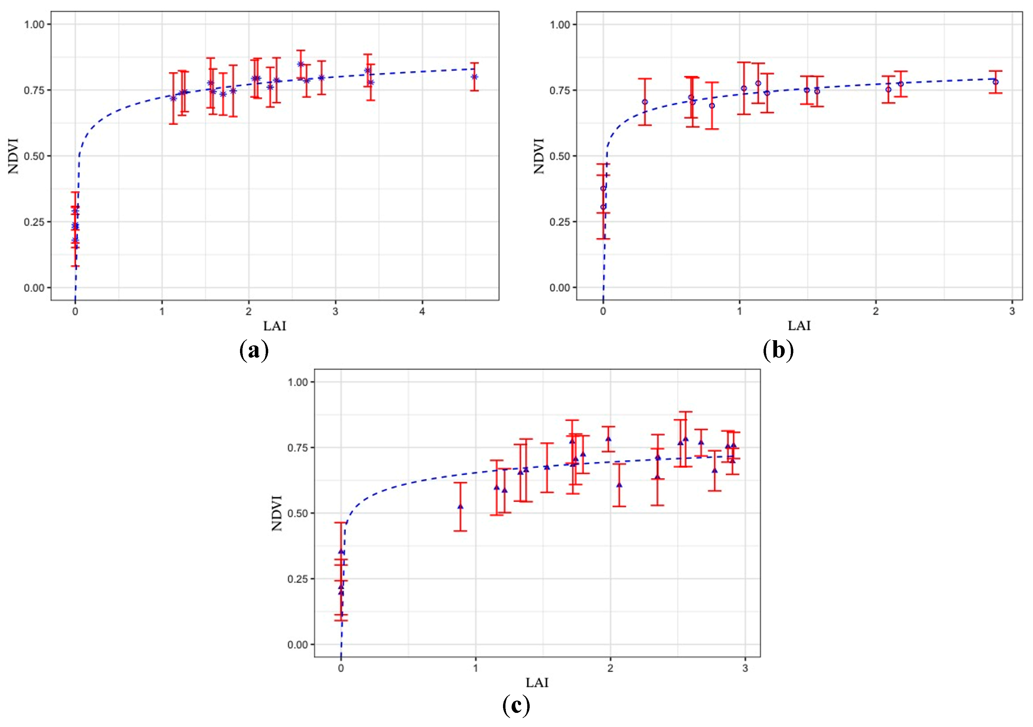 Remotesensing 11 01073 g006 Remotesensing 11 01073 g006
