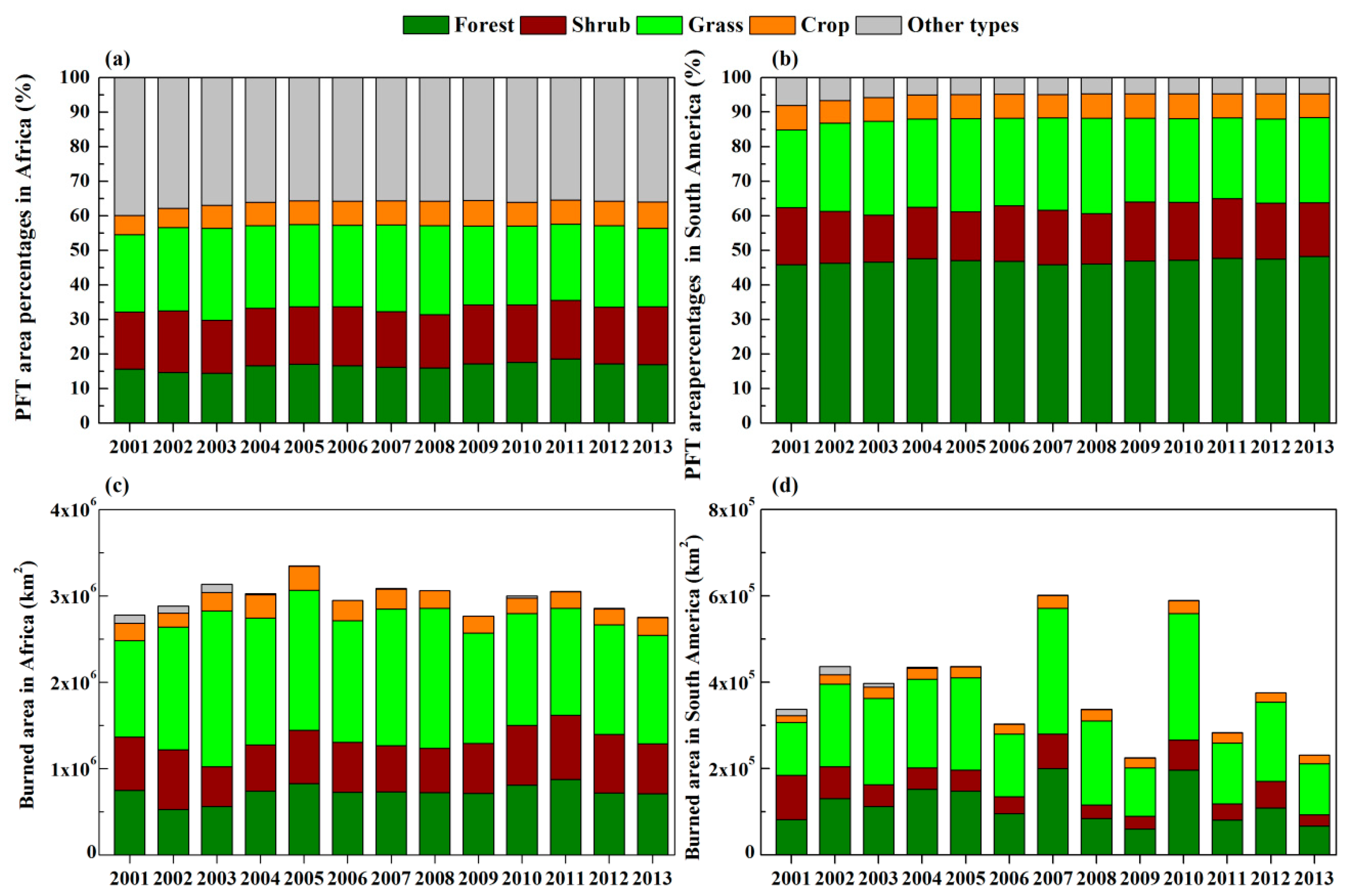 Remotesensing 11 01074 g002 Remotesensing 11 01074 g002