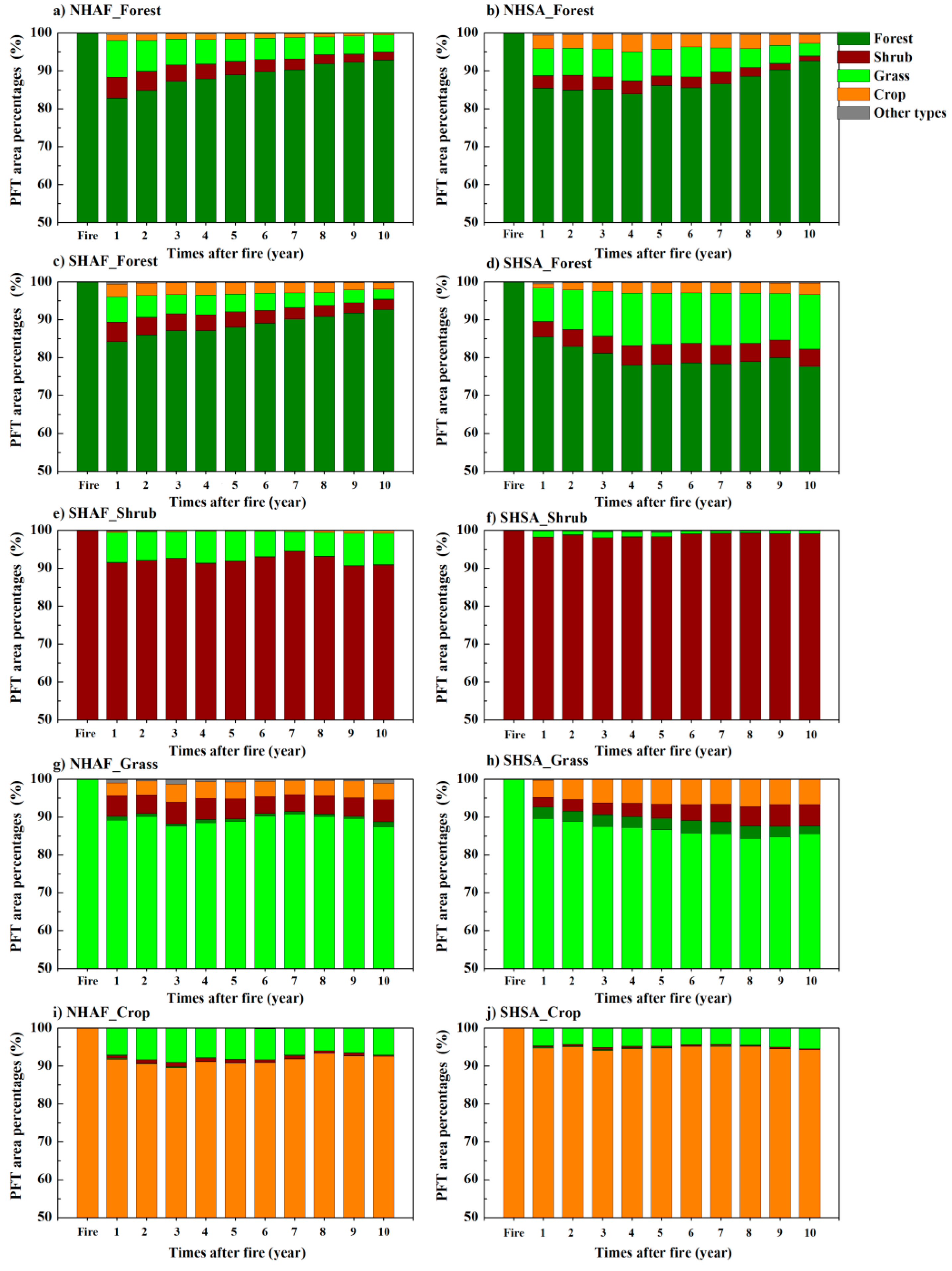 Remotesensing 11 01074 g003 Remotesensing 11 01074 g003