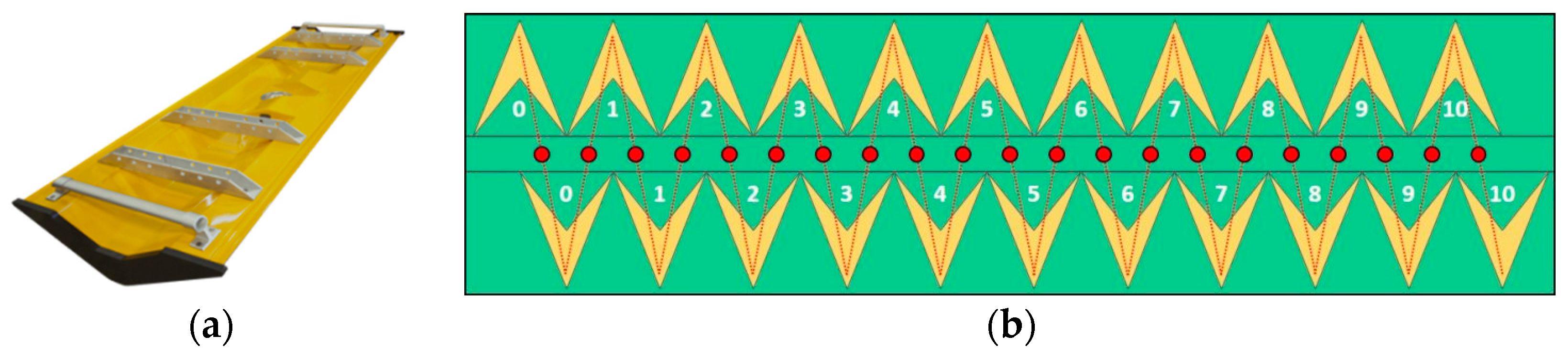 Remotesensing 11 01075 g001