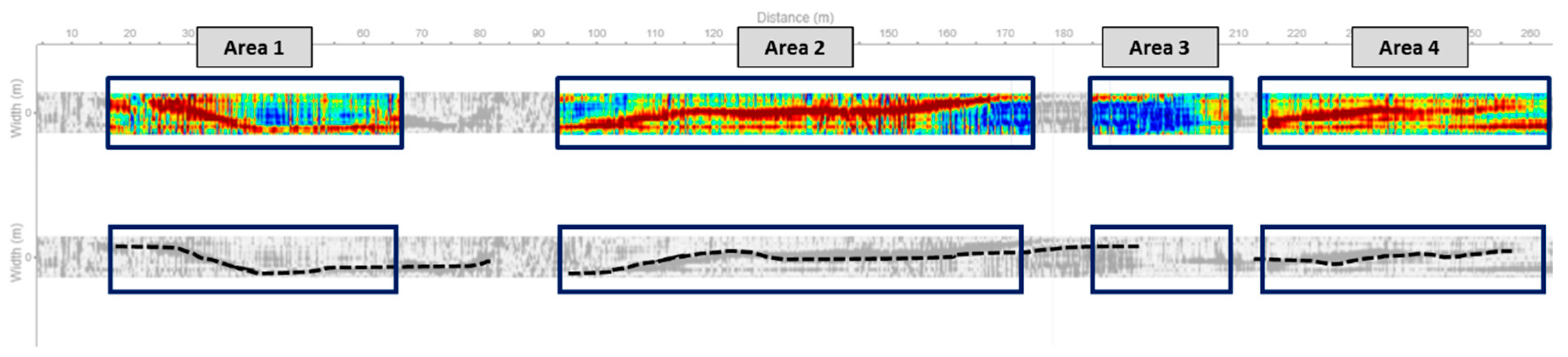 Remotesensing 11 01075 g006