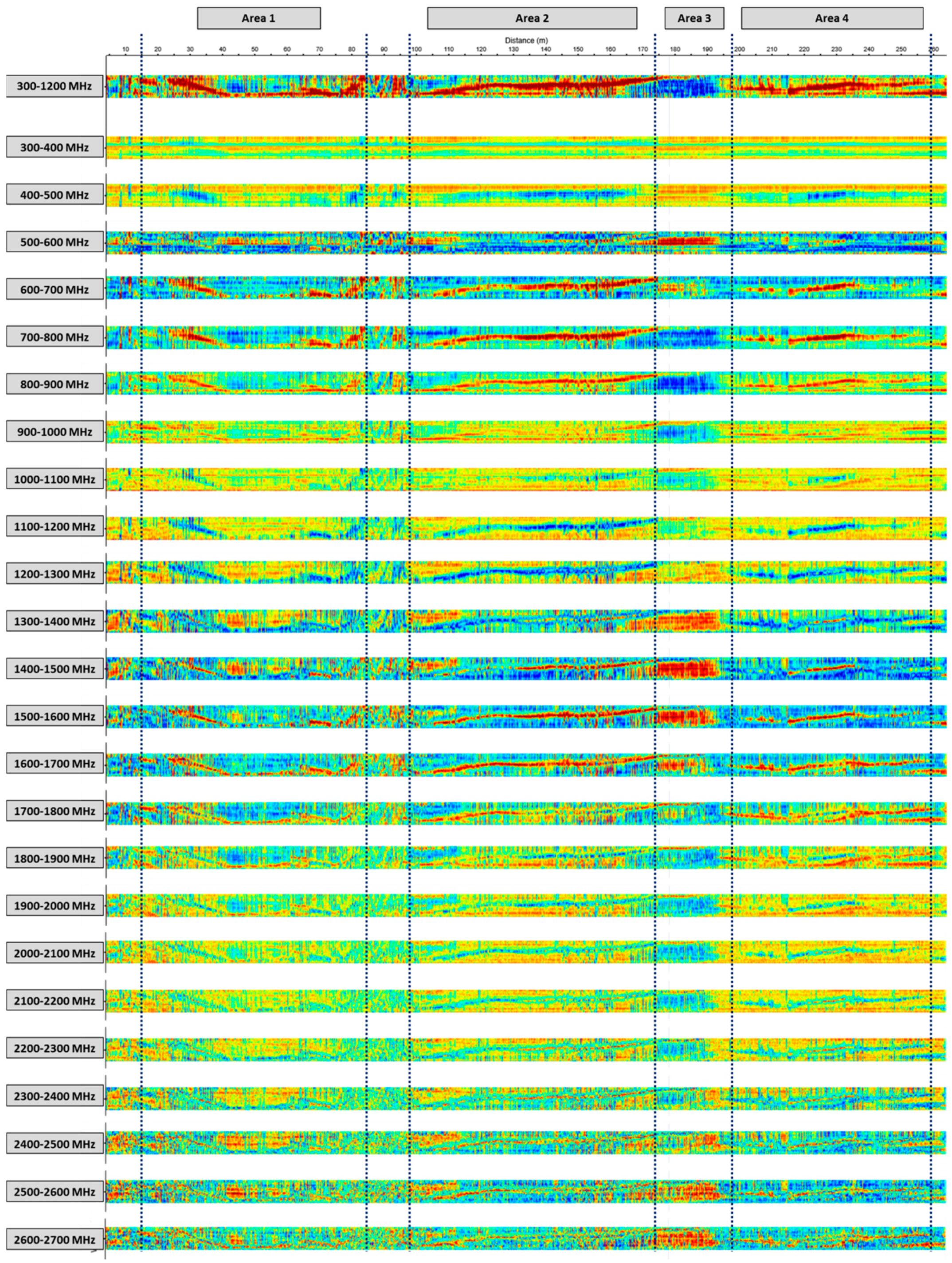 Remotesensing 11 01075 g007