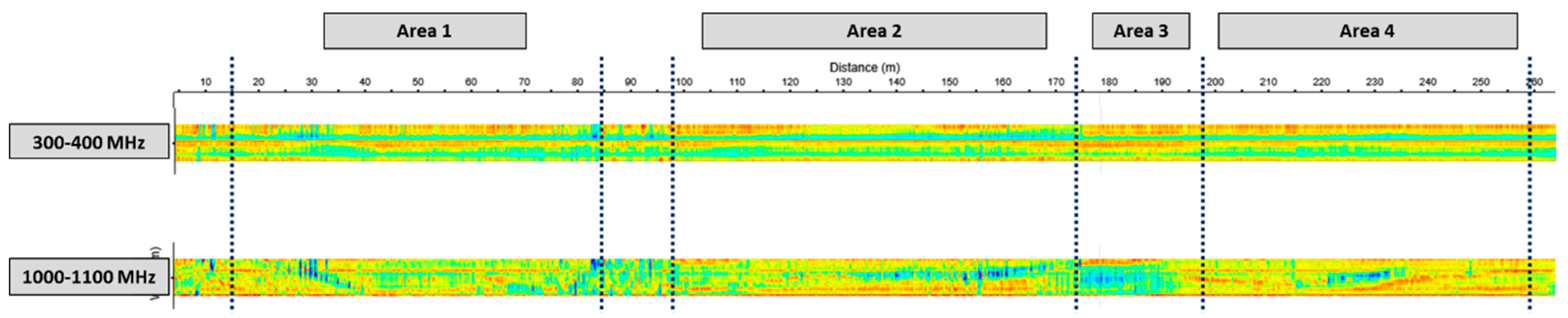Remotesensing 11 01075 g008