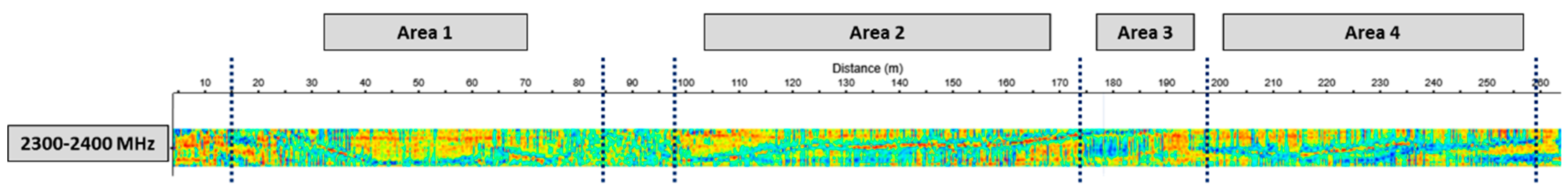 Remotesensing 11 01075 g009