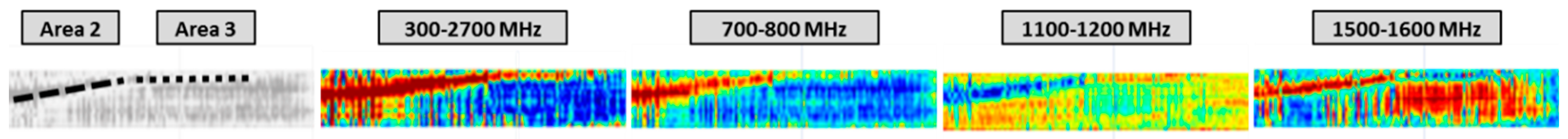 Remotesensing 11 01075 g013