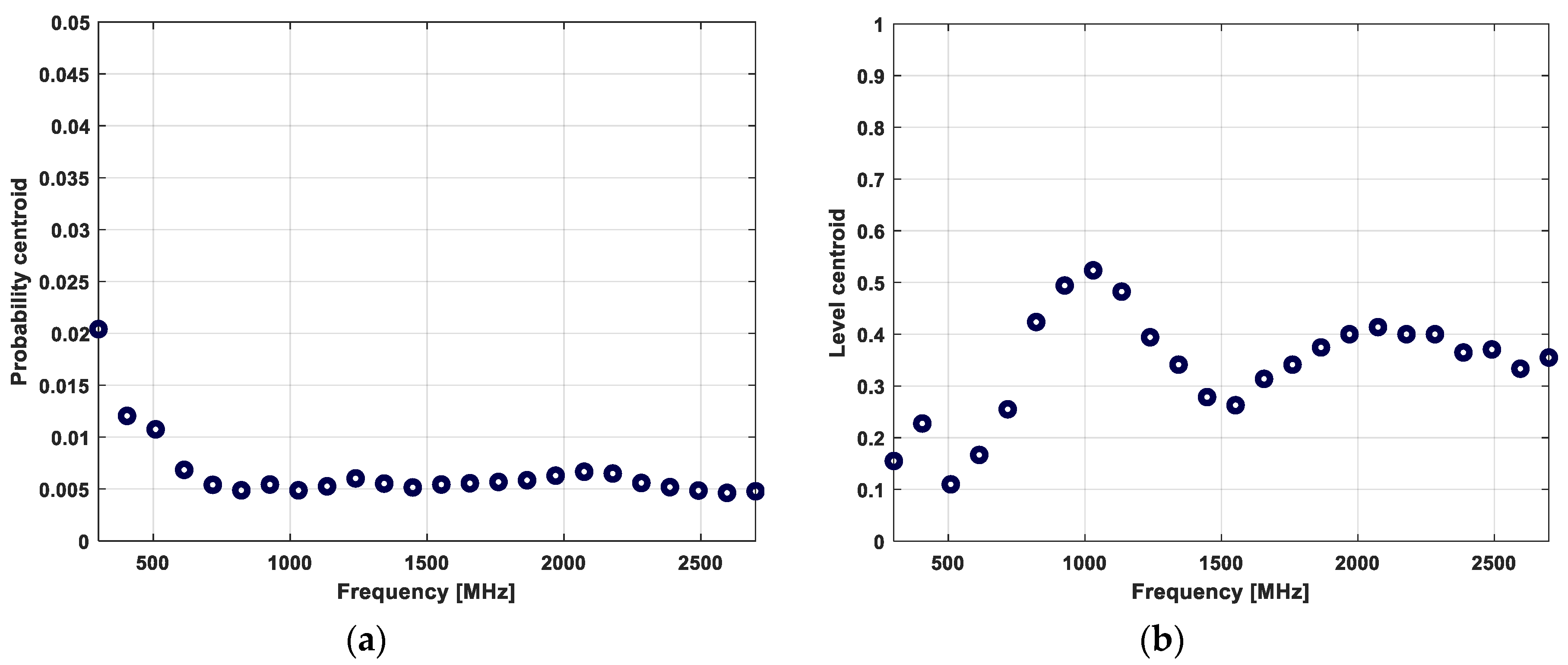 Remotesensing 11 01075 g015