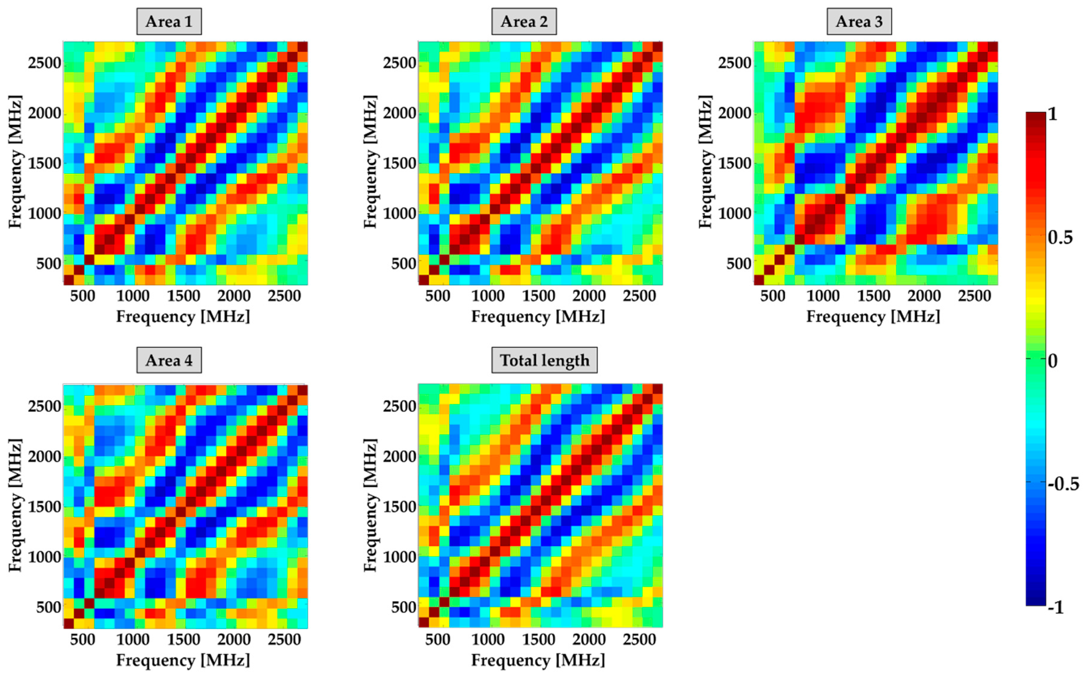 Remotesensing 11 01075 g016