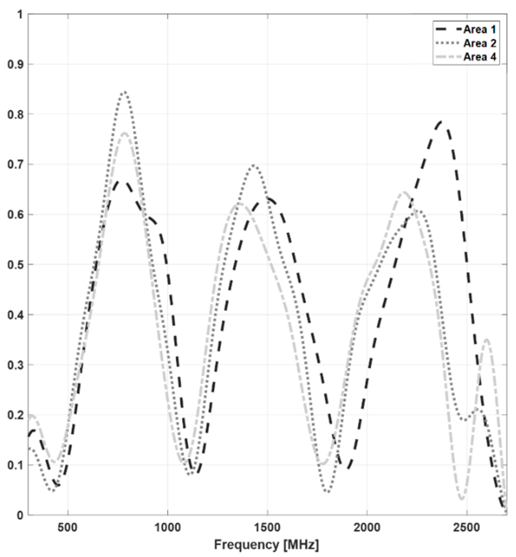Remotesensing 11 01075 g017