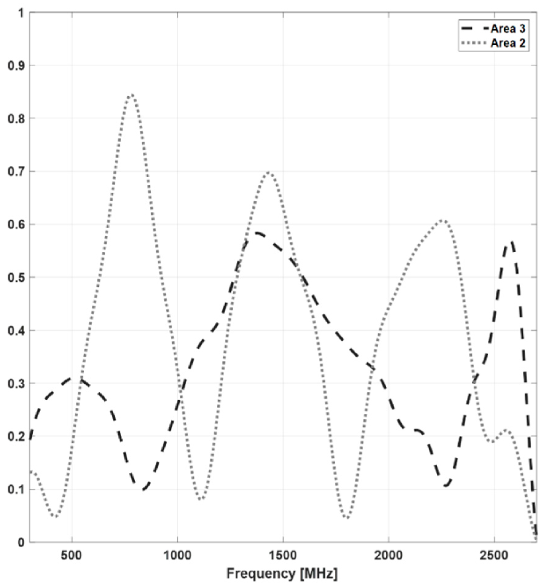 Remotesensing 11 01075 g019