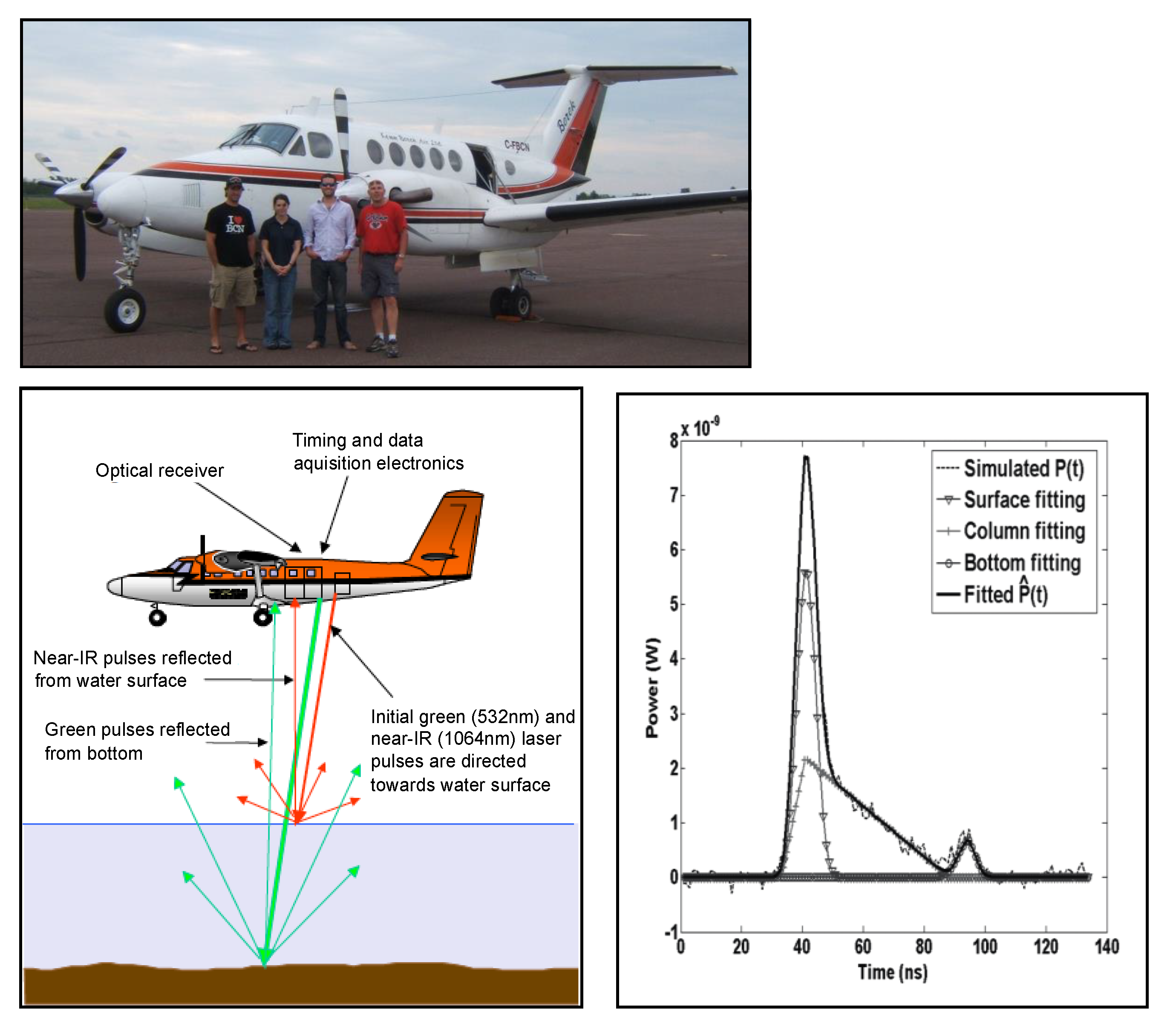Remotesensing 11 01076 g002