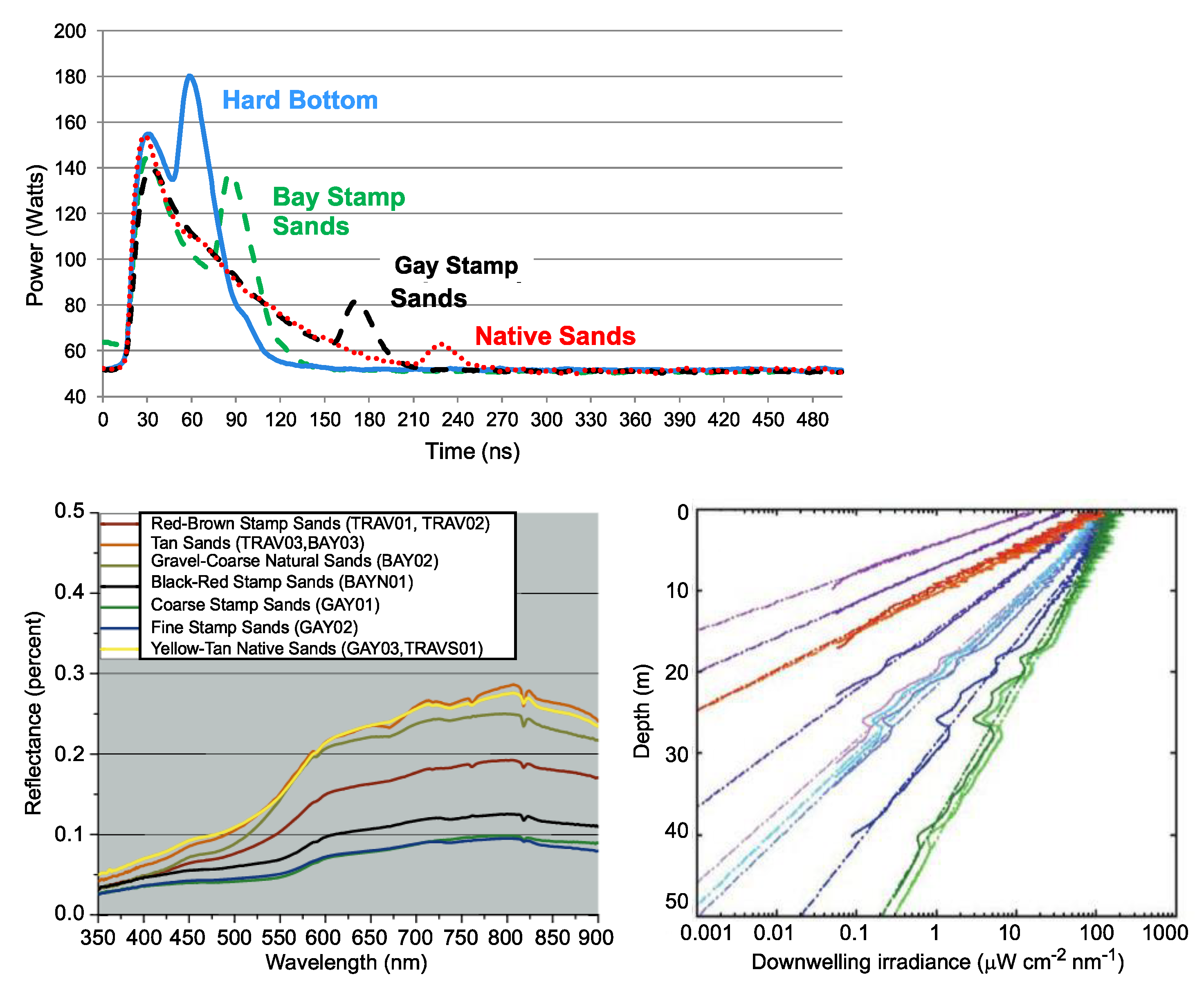 Remotesensing 11 01076 g003